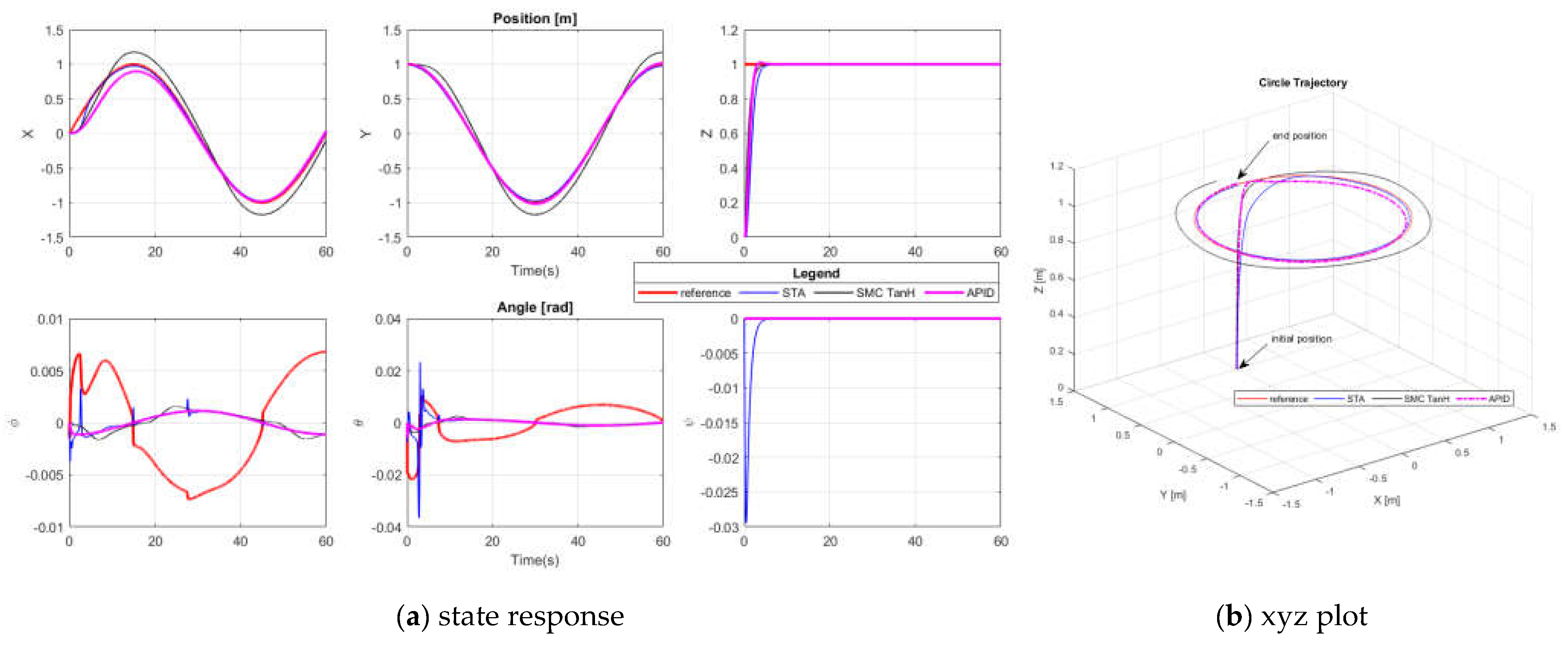 Drones 06 00263 g004