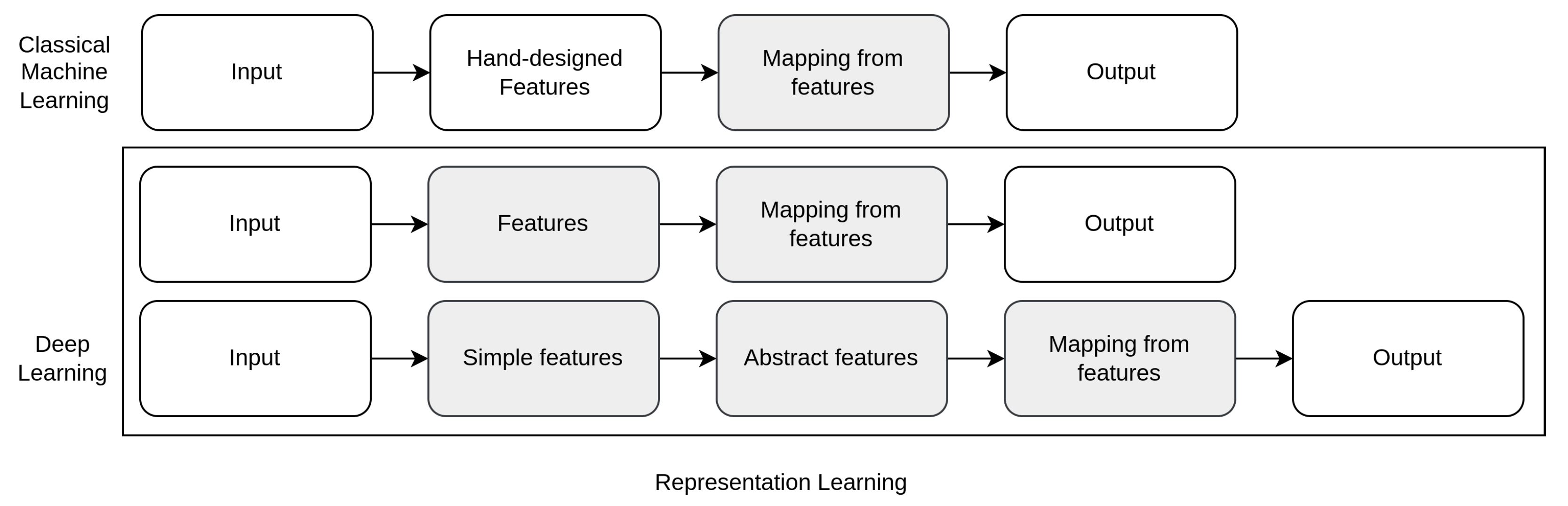 Drones 06 00270 g001