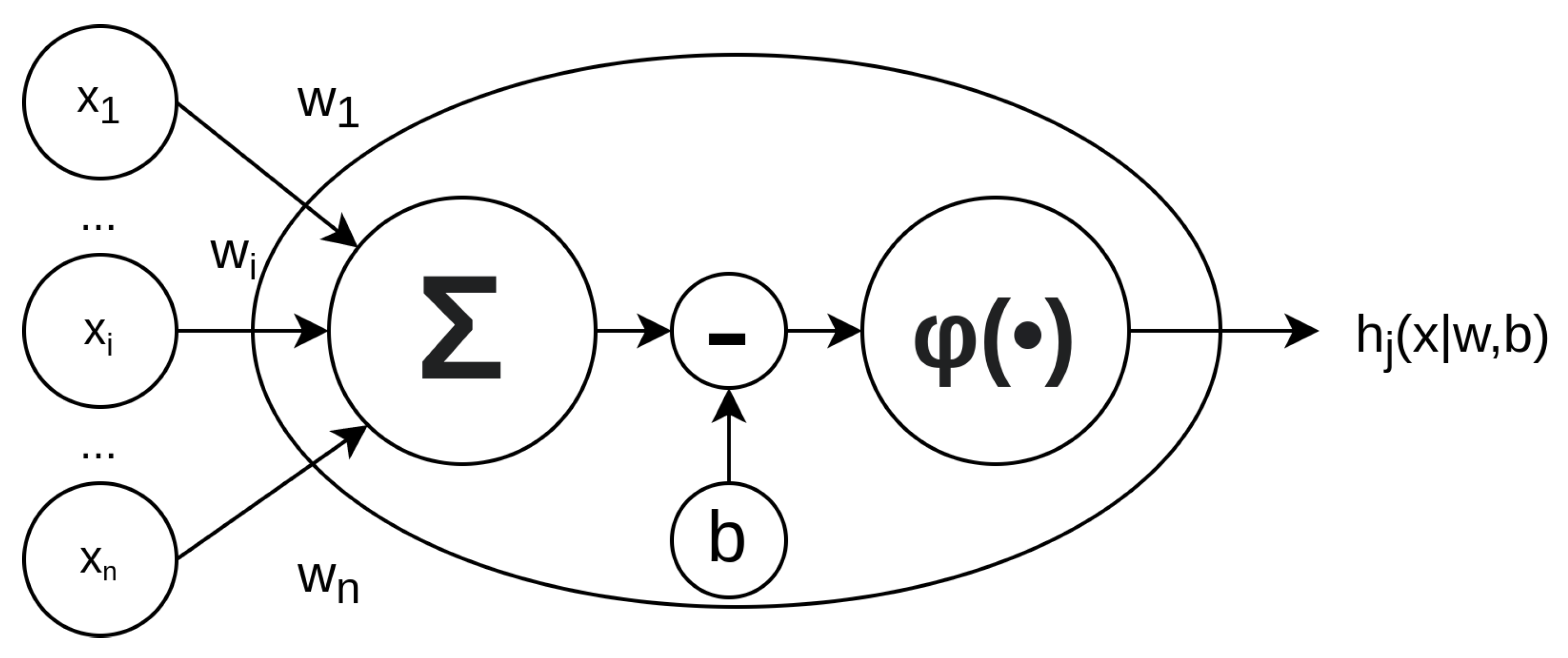 Drones 06 00270 g002