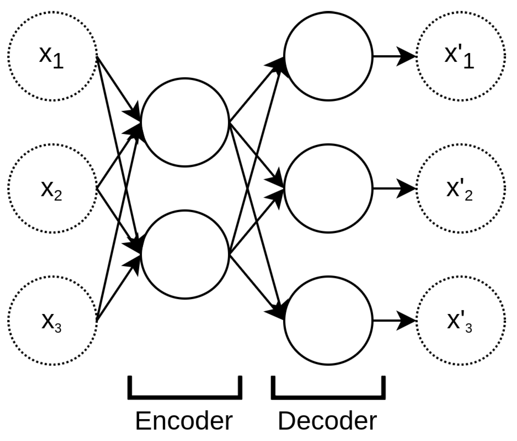 Drones 06 00270 g007