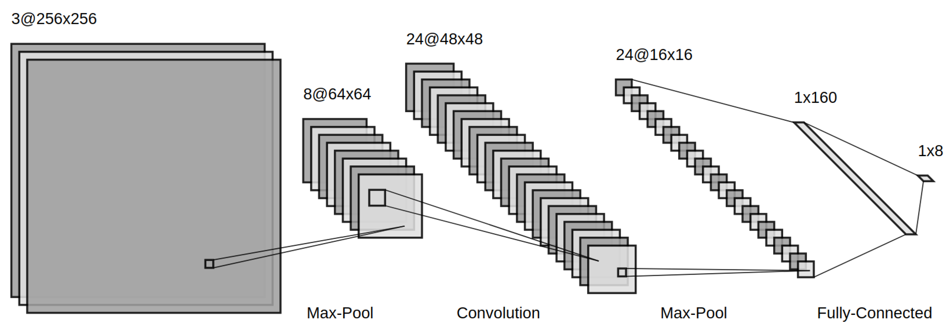 Drones 06 00270 g008