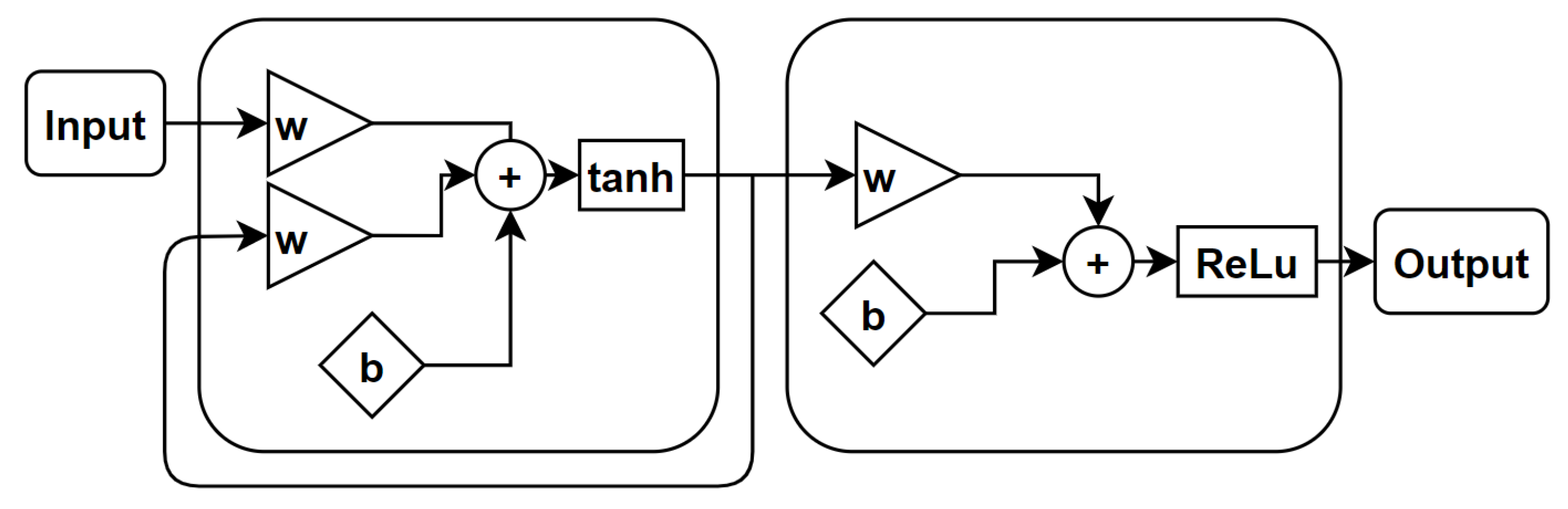 Drones 06 00270 g009