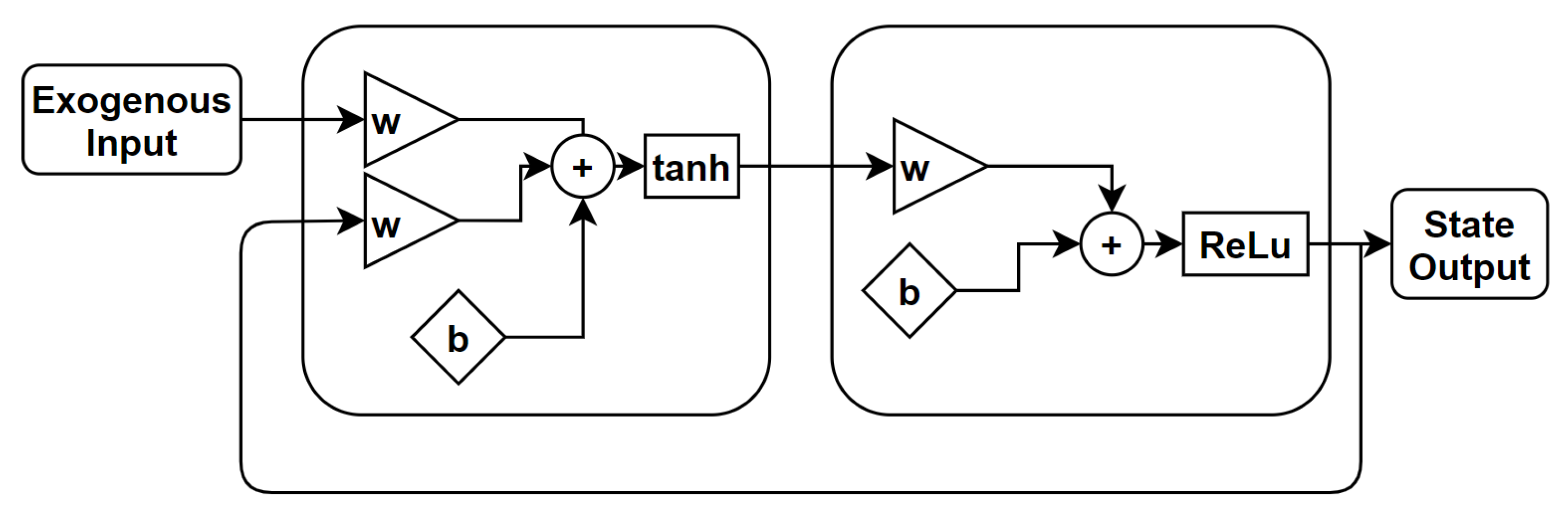 Drones 06 00270 g010