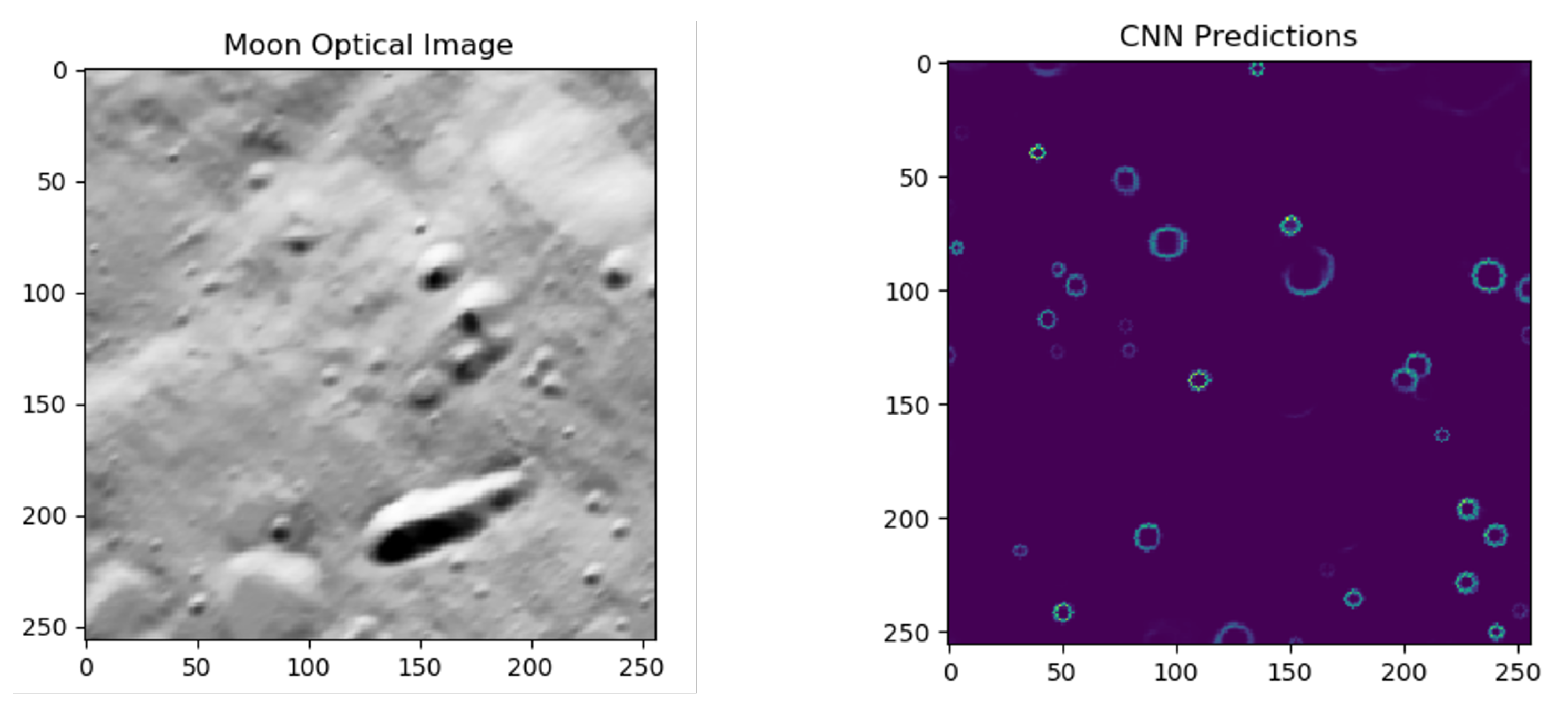 Drones 06 00270 g018