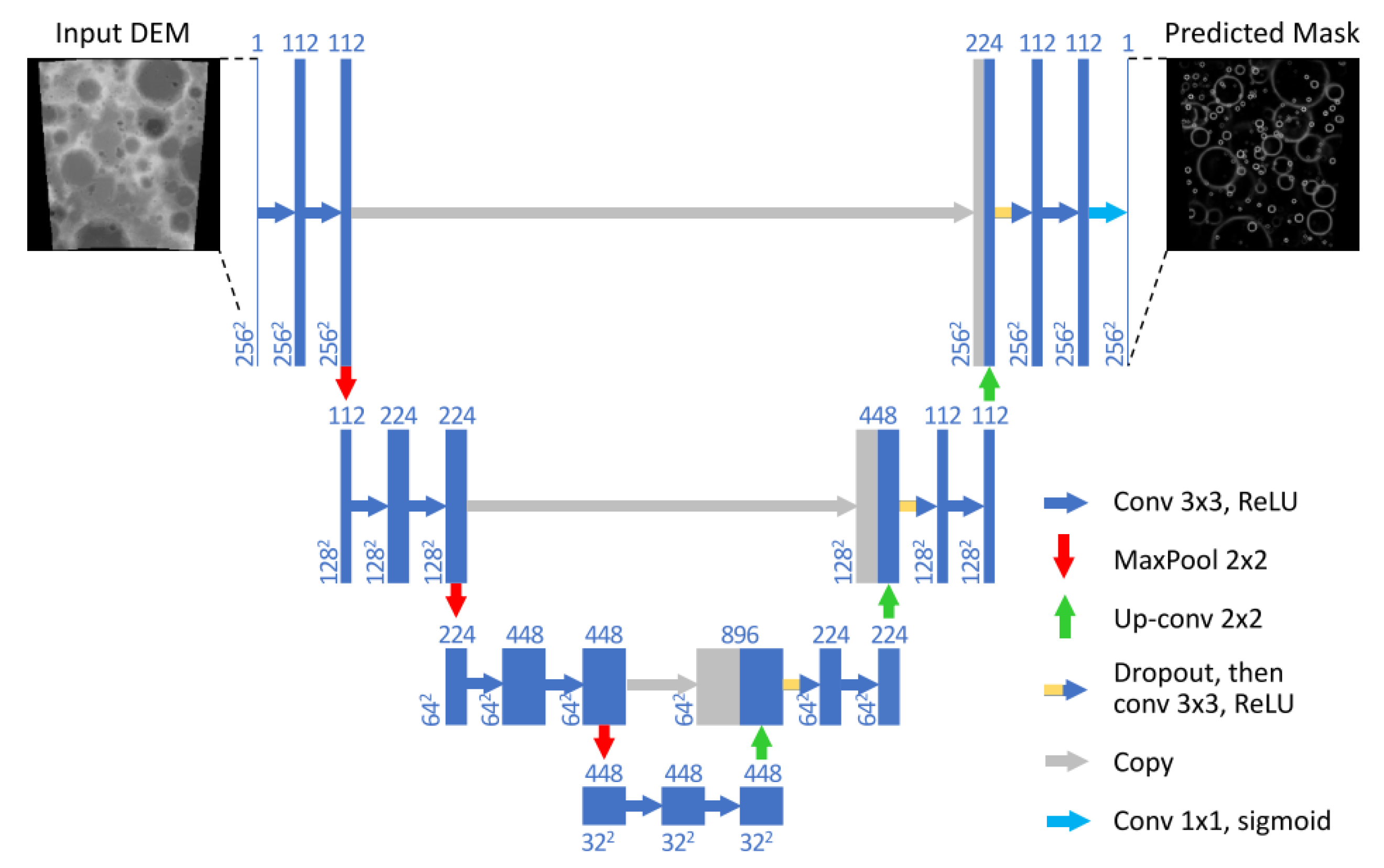 Drones 06 00270 g019