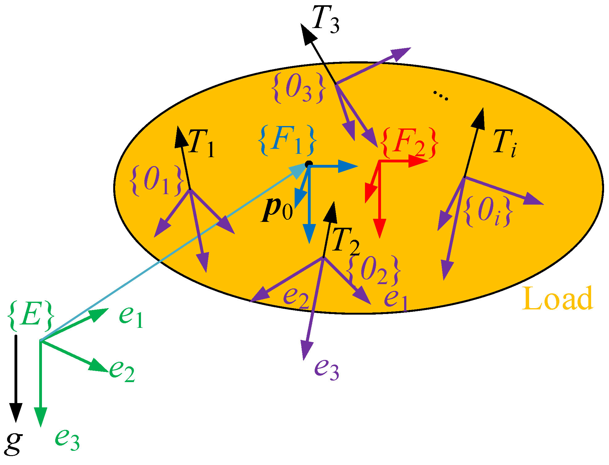 Drones 06 00272 g001