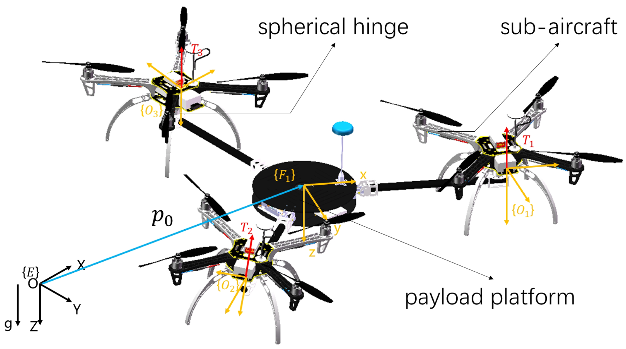 Drones 06 00272 g002
