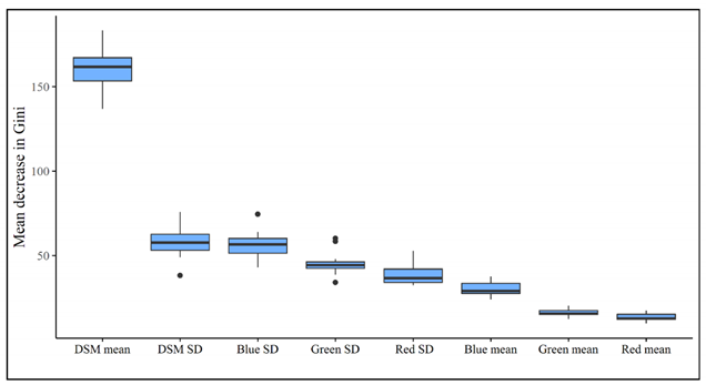 Drones 06 00274 g001