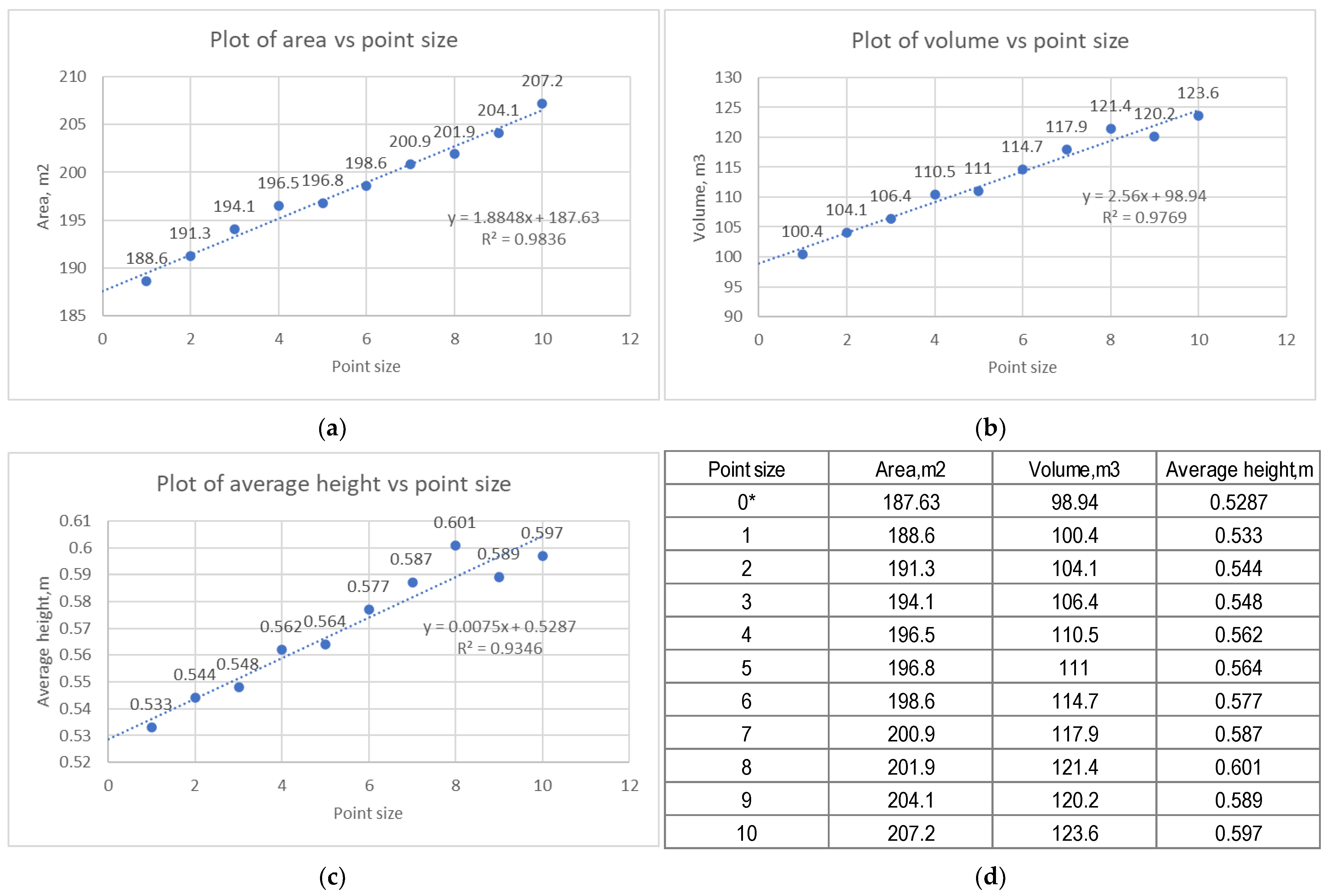 Drones 06 00279 g014