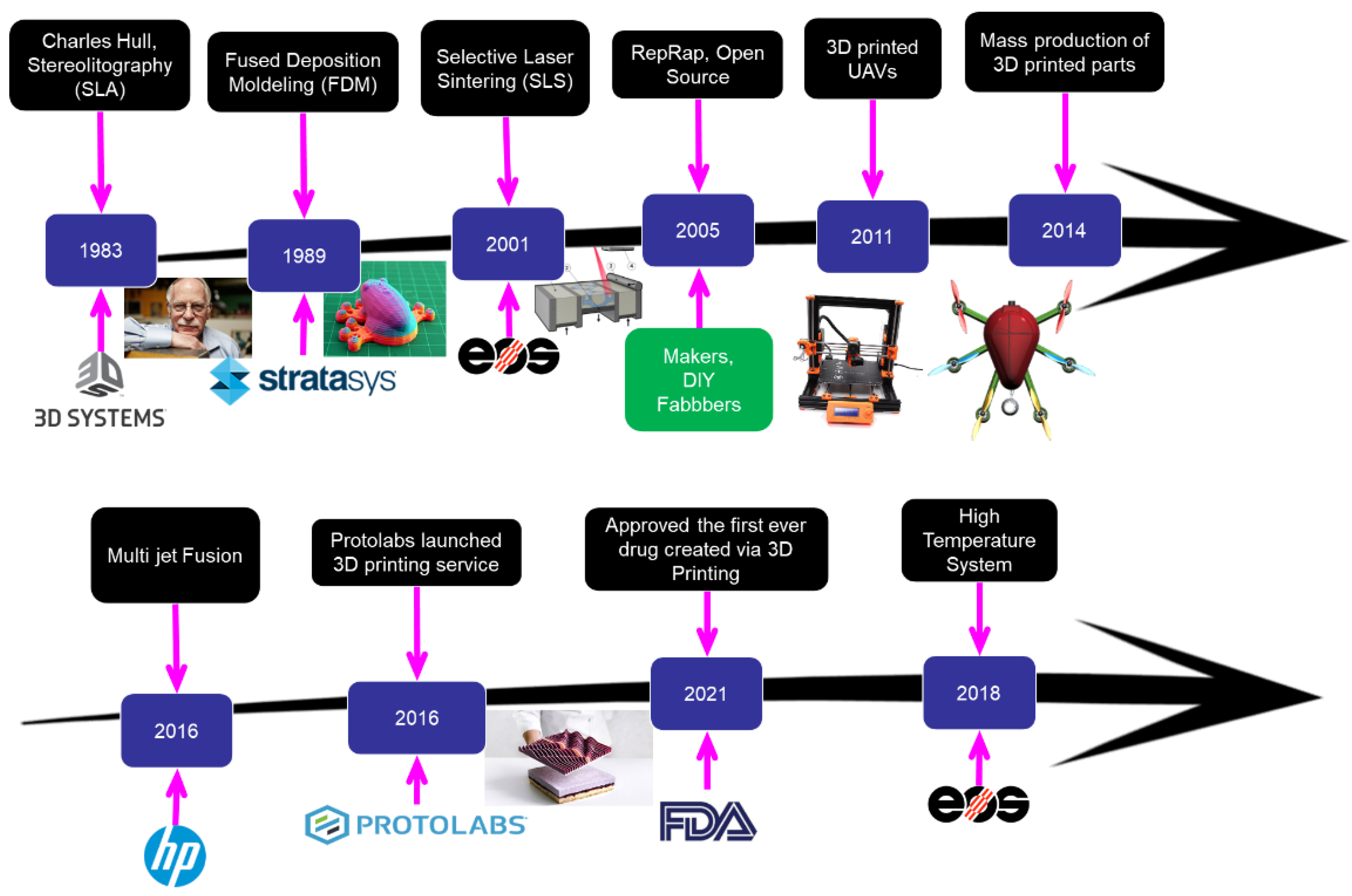 Drones 06 00285 g001