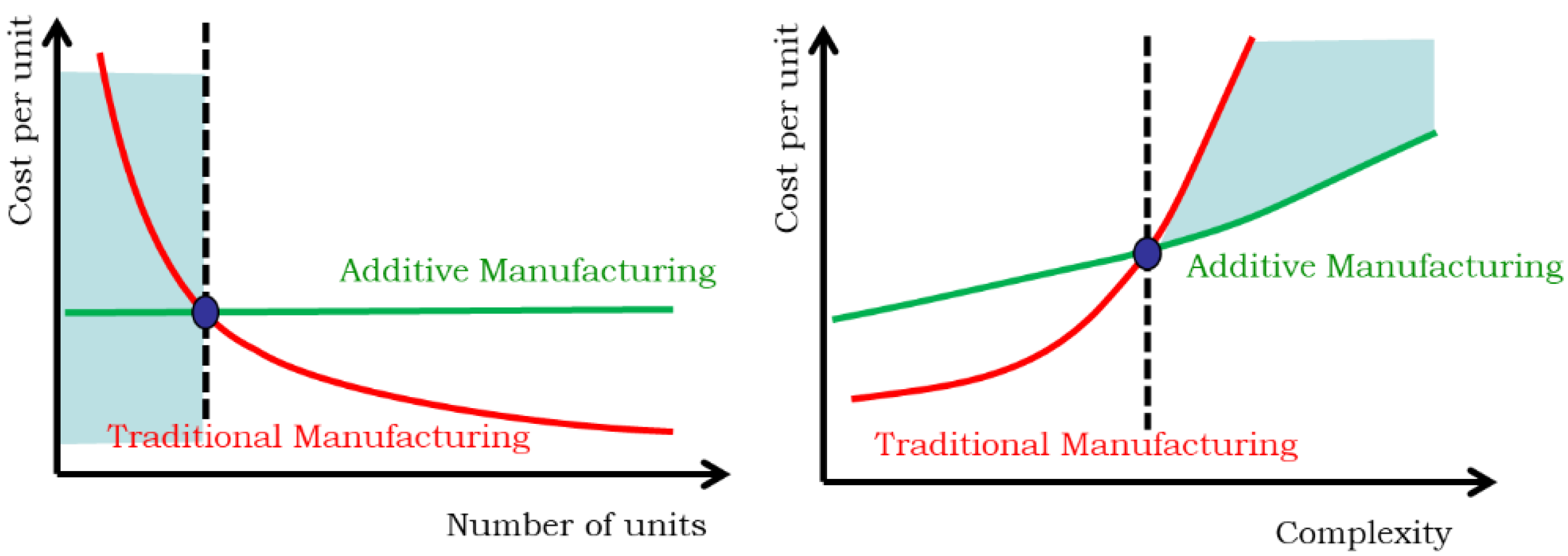 Drones 06 00285 g002