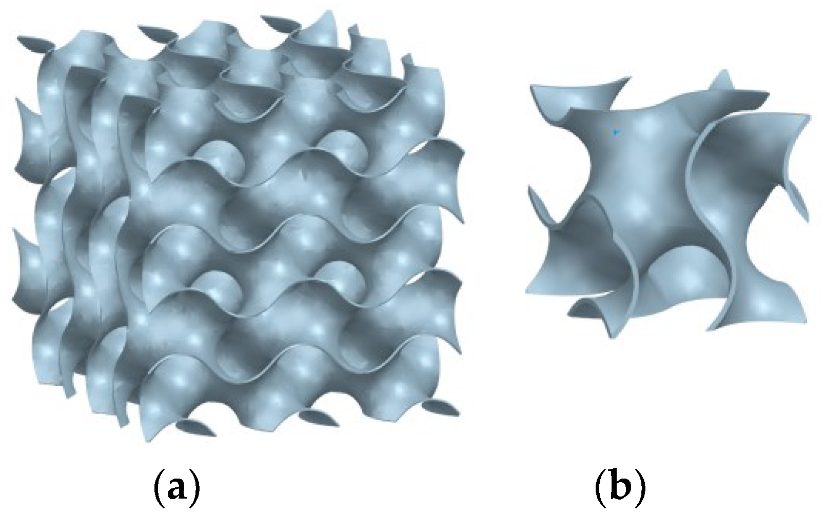 Drones 06 00285 g005