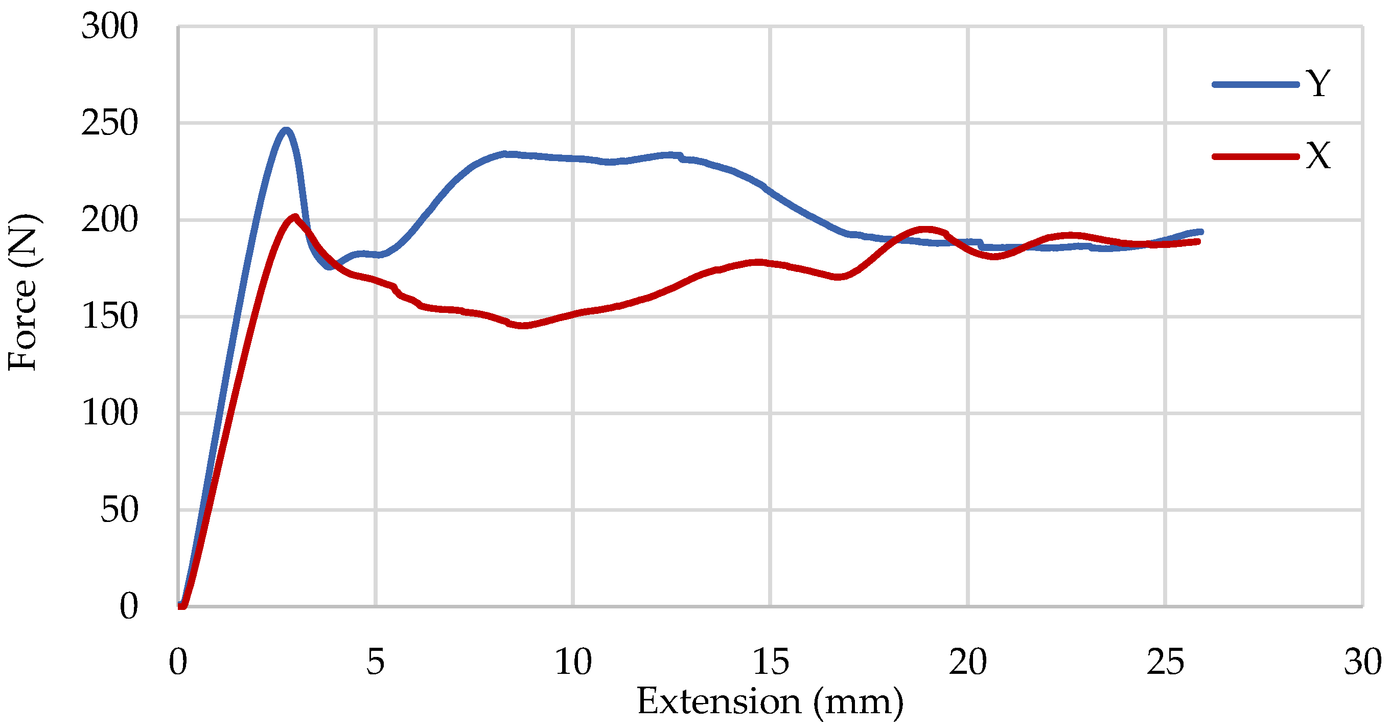 Drones 06 00285 g012