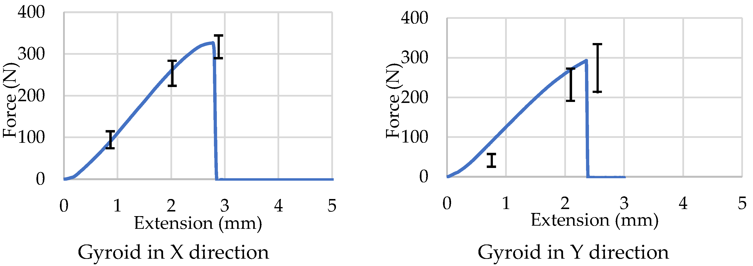 Drones 06 00285 g013