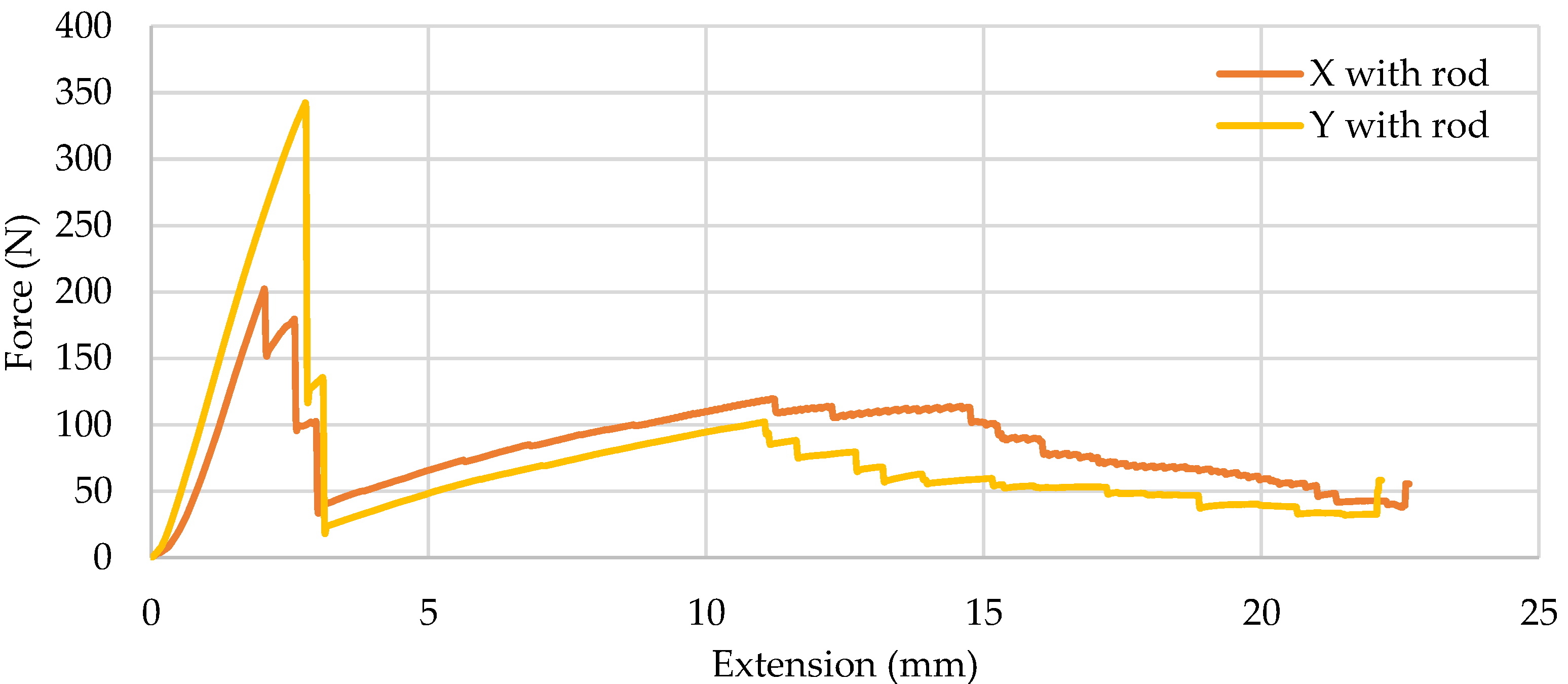 Drones 06 00285 g014