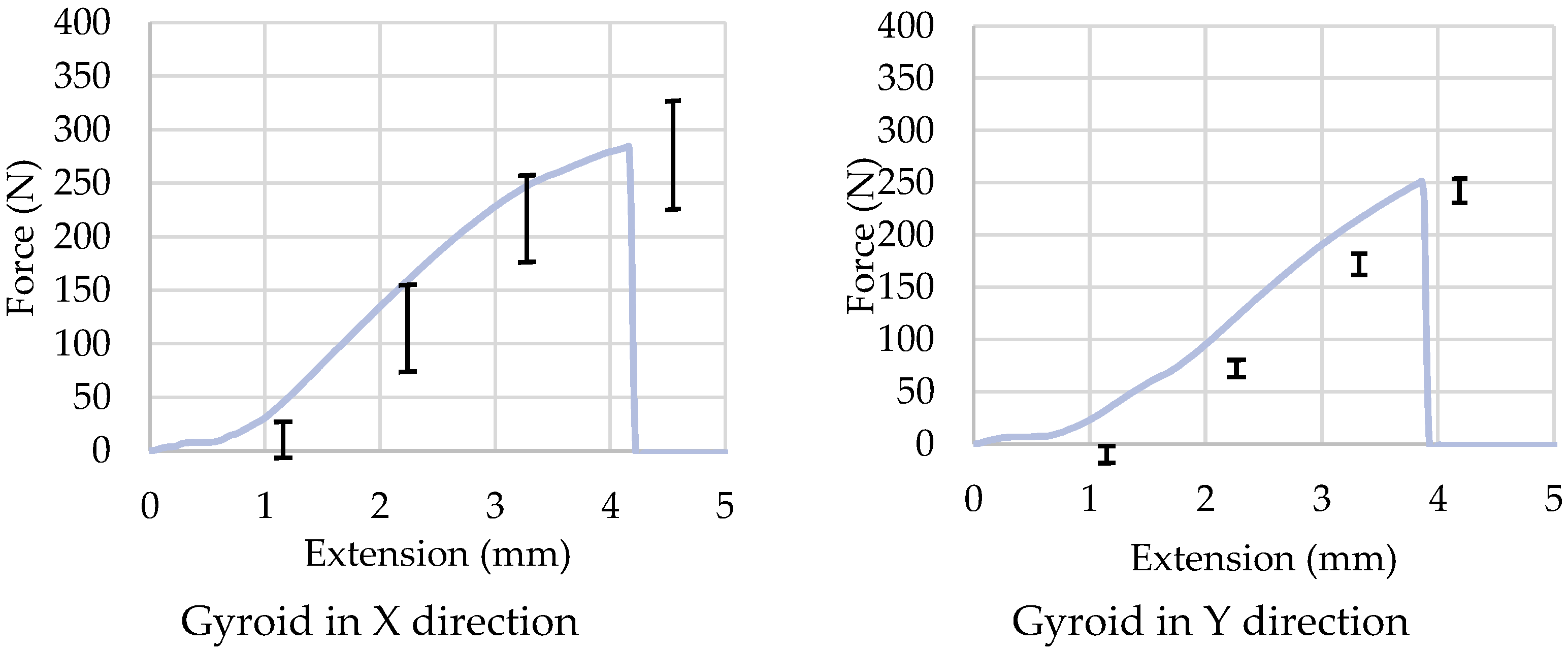 Drones 06 00285 g015