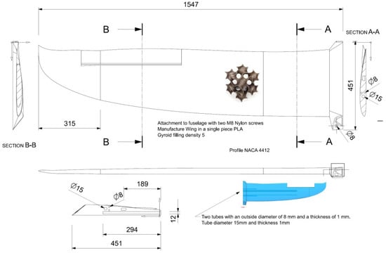 Drones 06 00285 g021