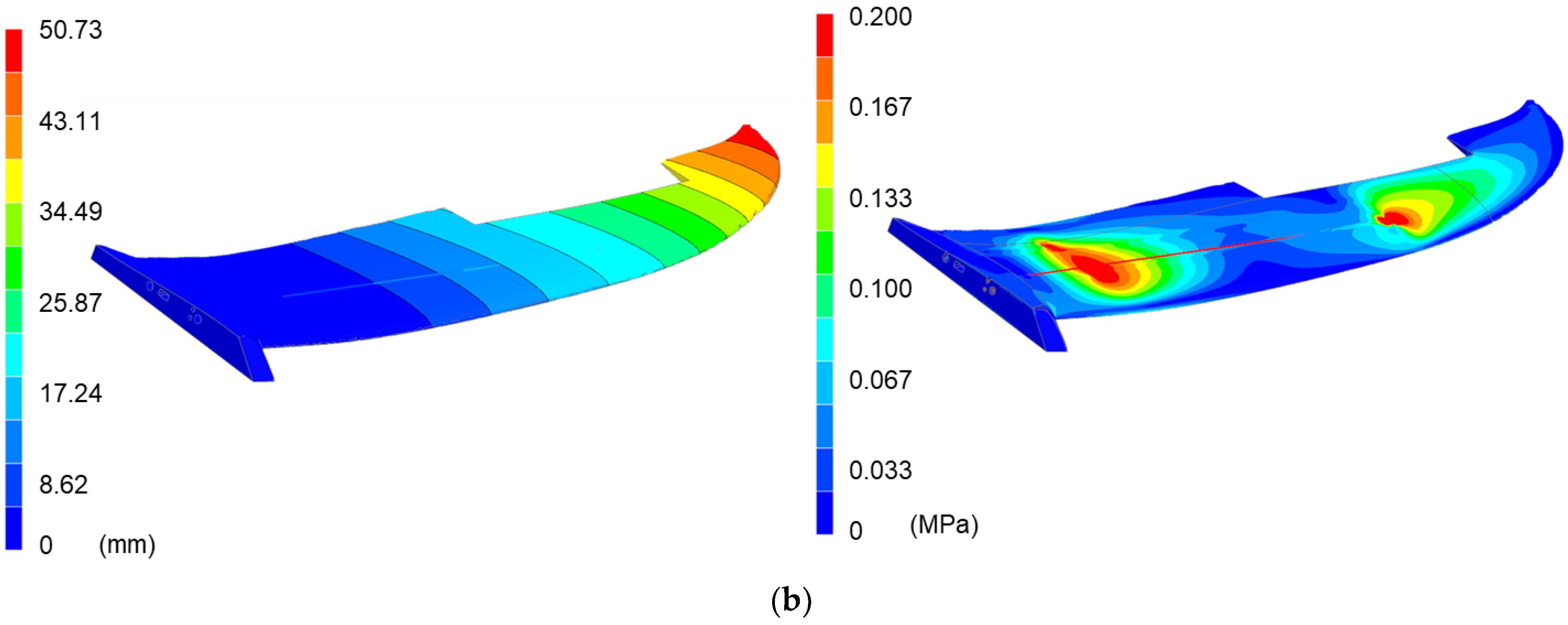 Drones 06 00285 g022b