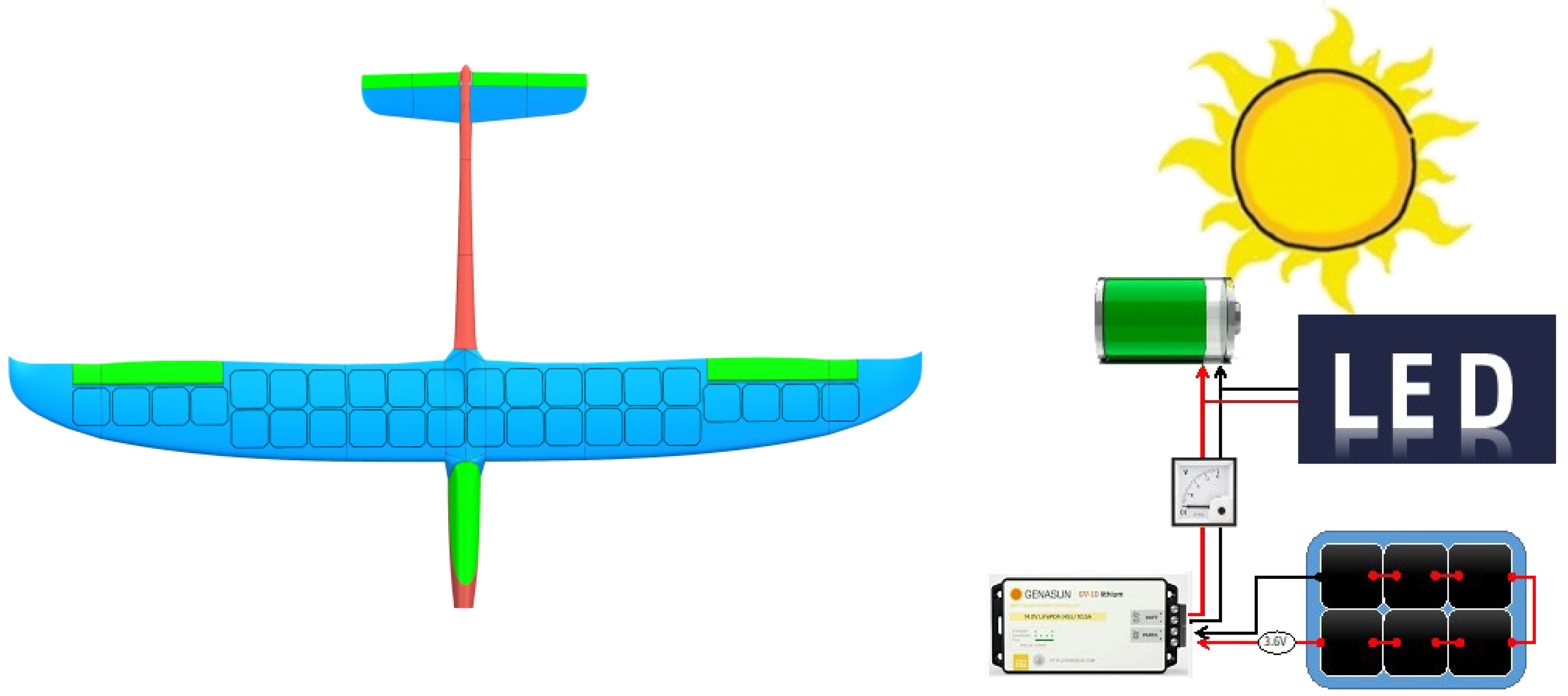 Drones 06 00285 g024