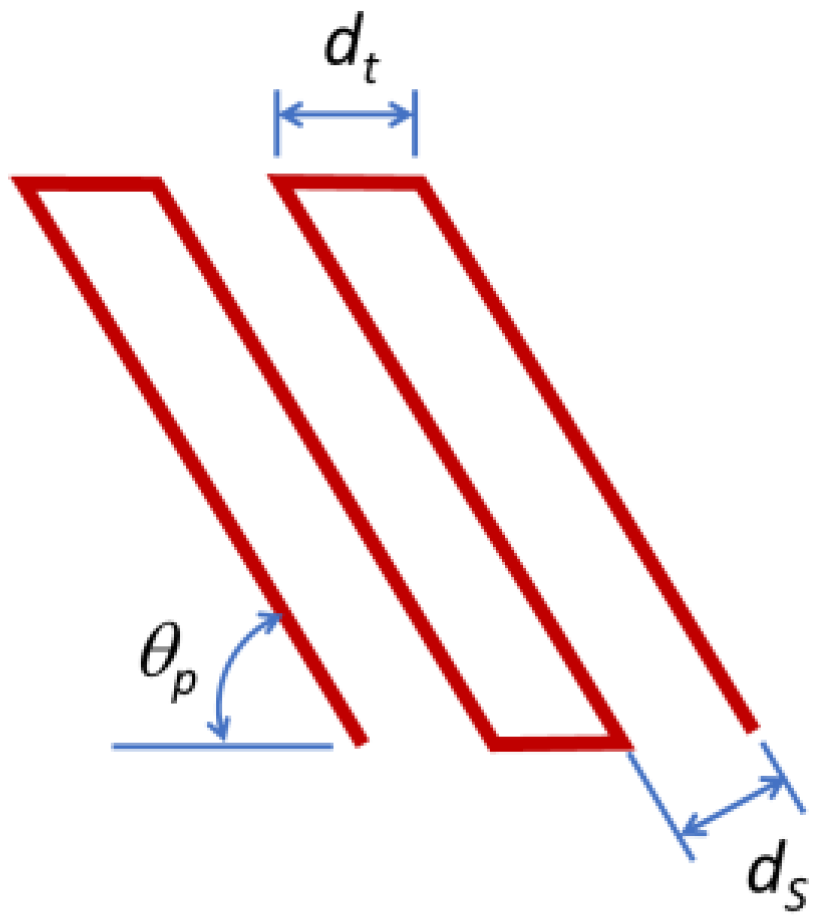 Drones 06 00285 g026