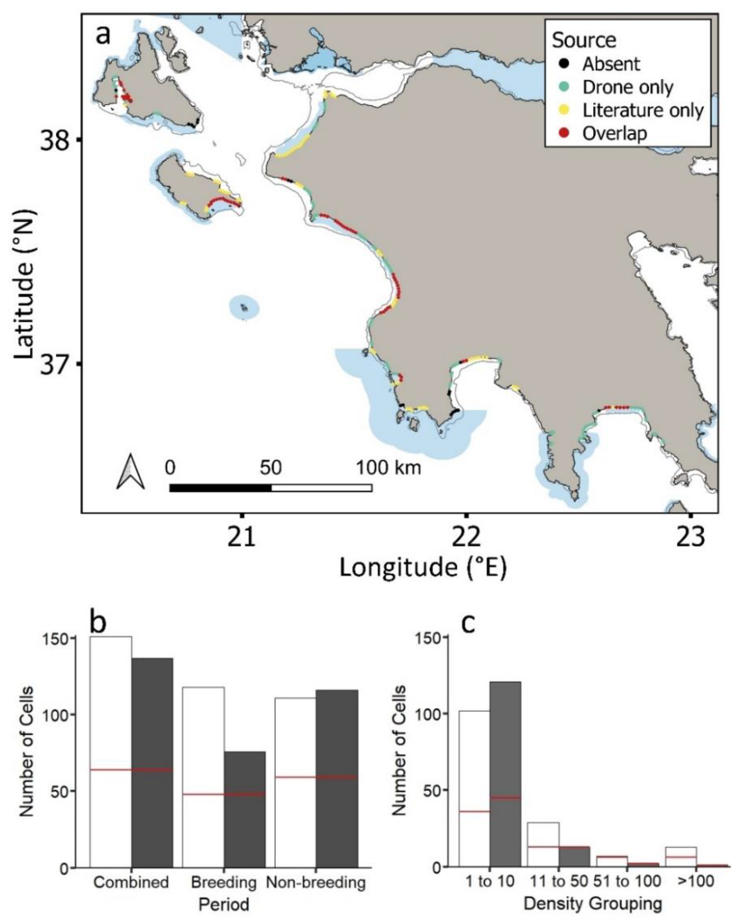 Drones 06 00291 g003