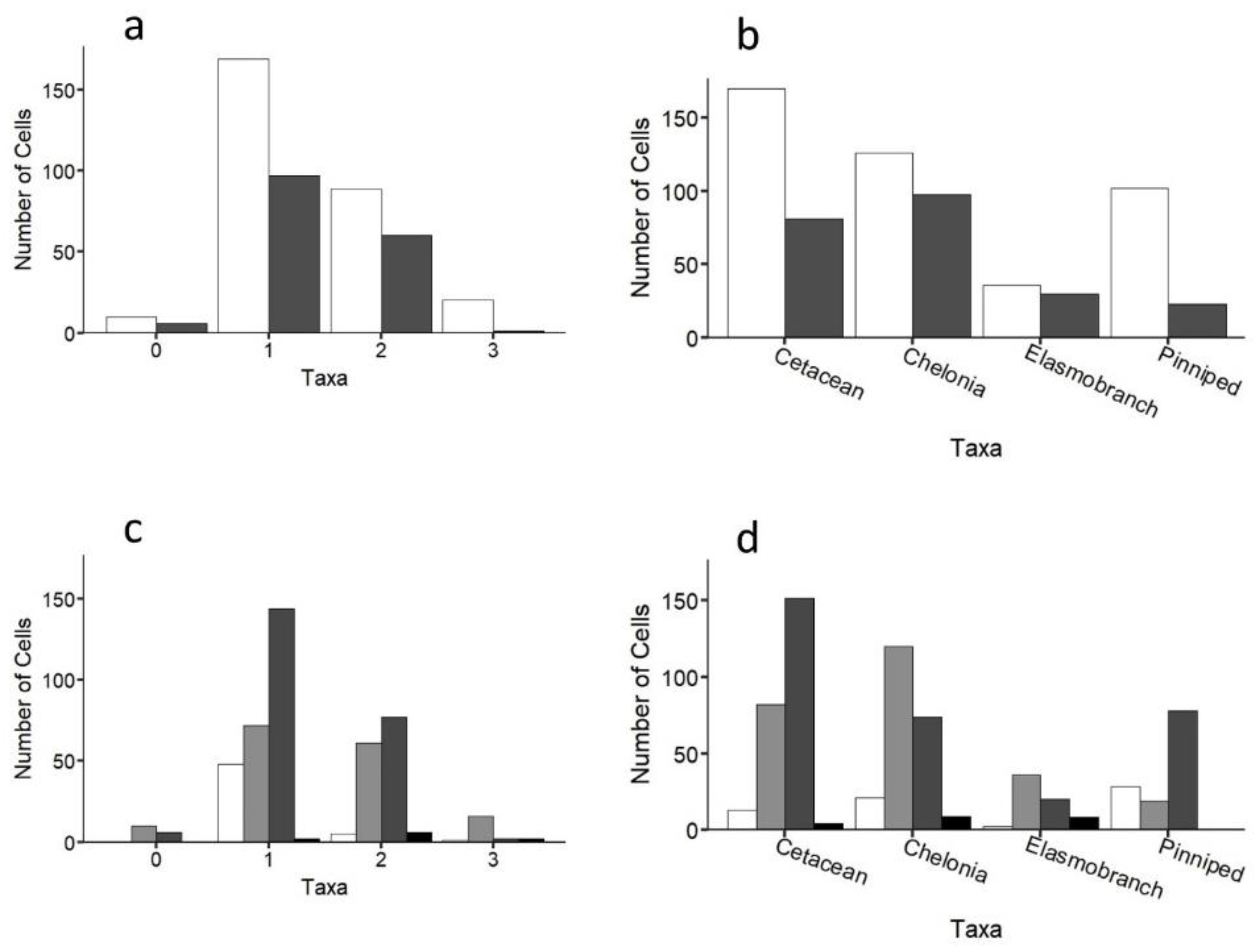 Drones 06 00291 g006