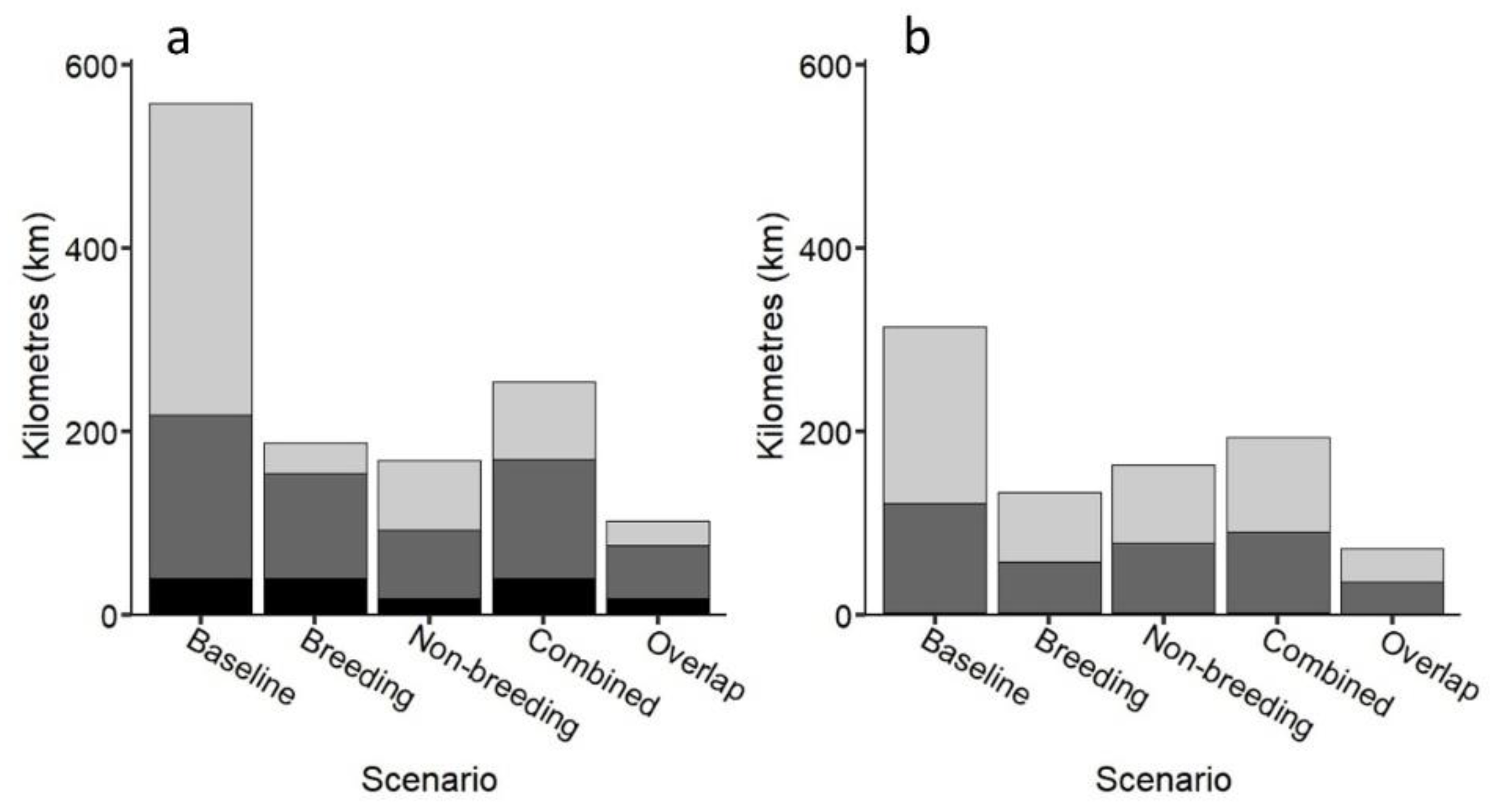 Drones 06 00291 g007