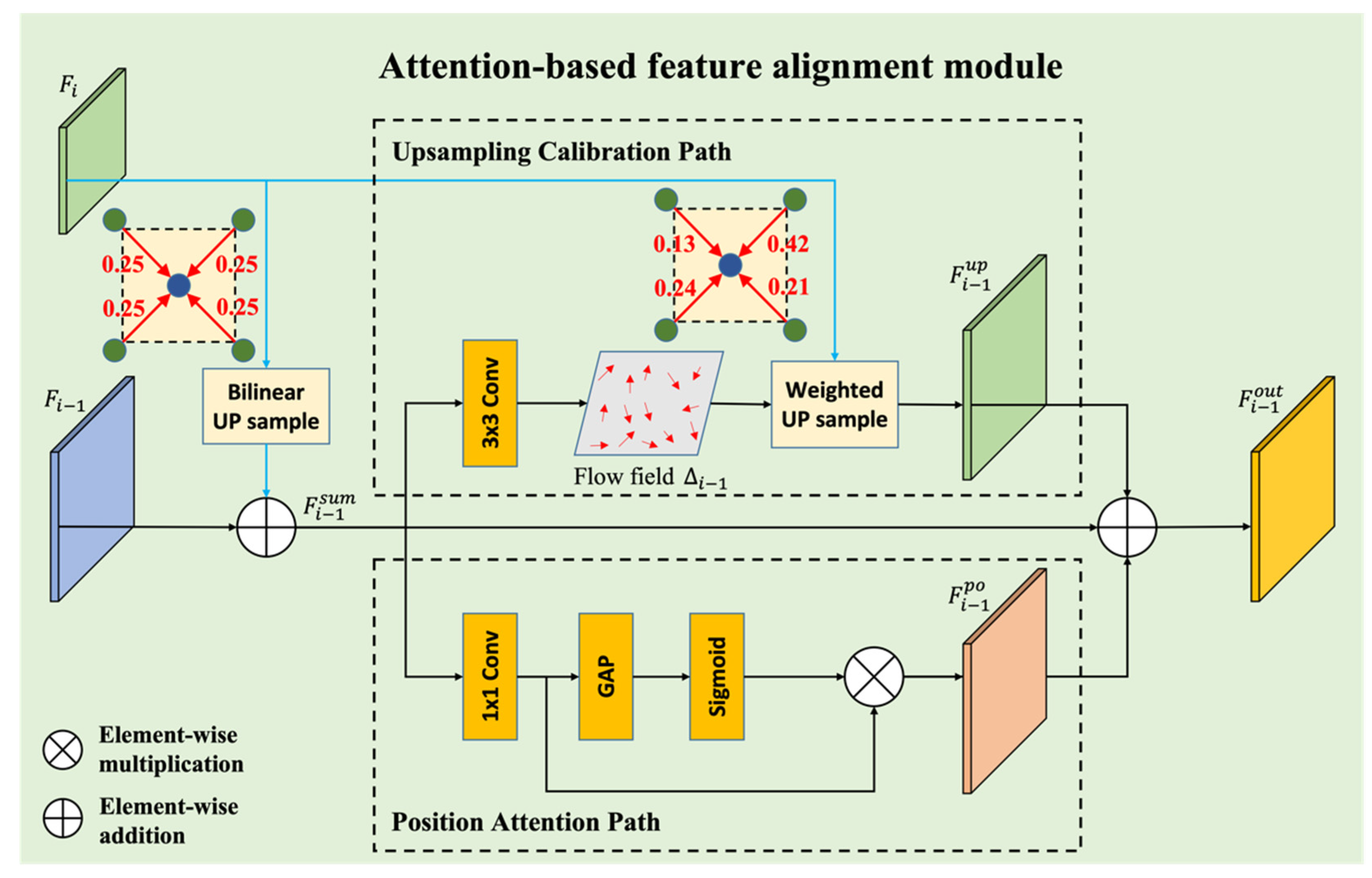 Drones 06 00292 g002