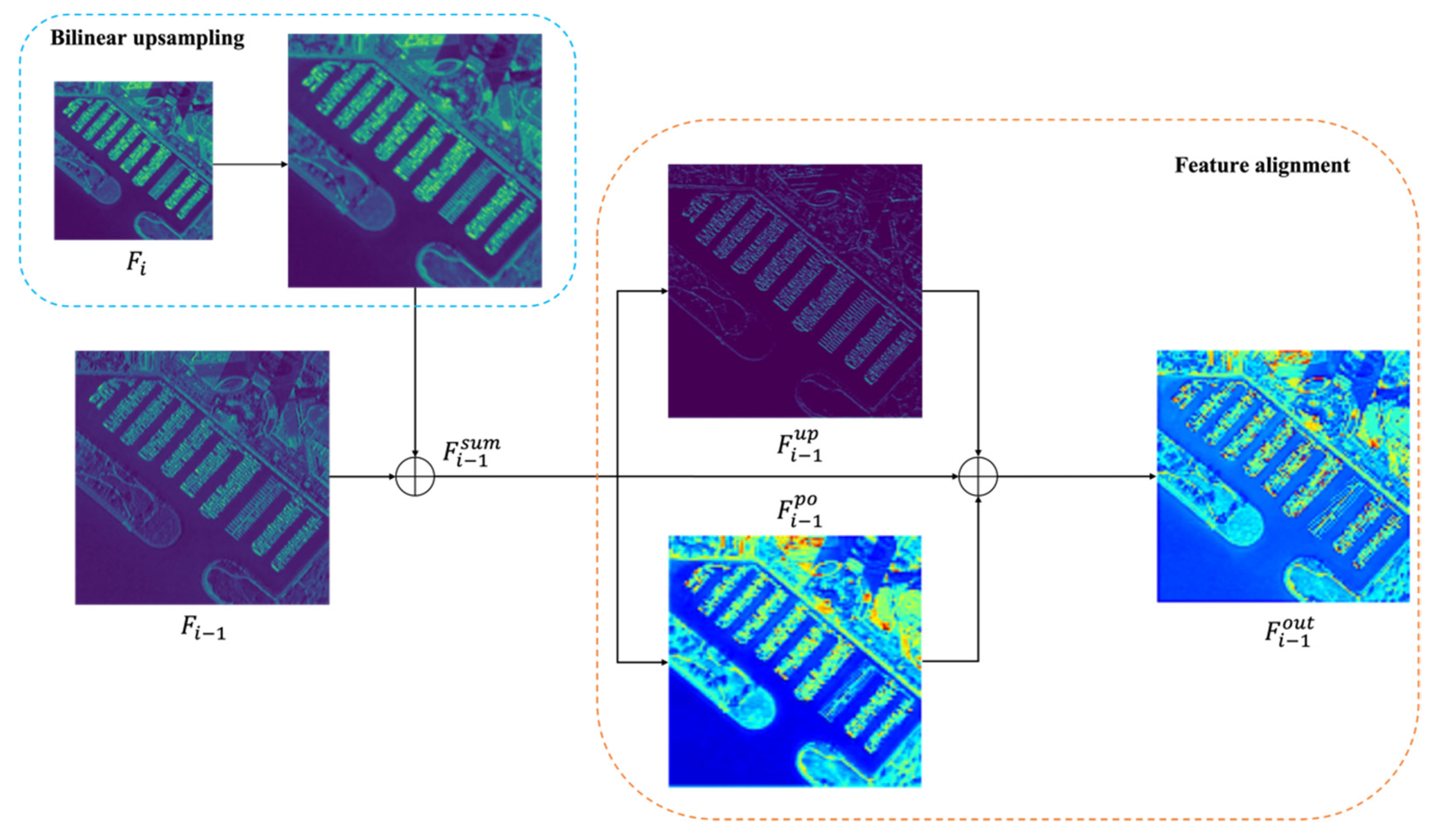 Drones 06 00292 g003