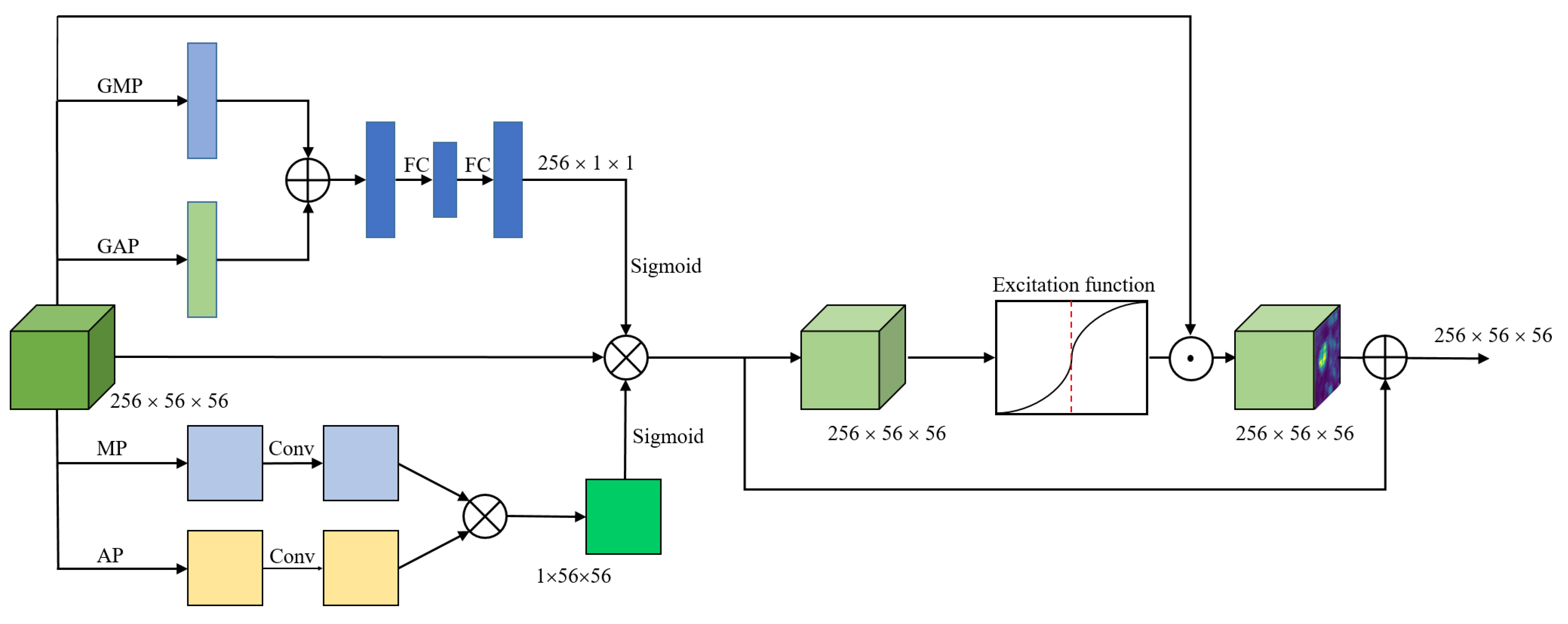 Drones 06 00292 g004