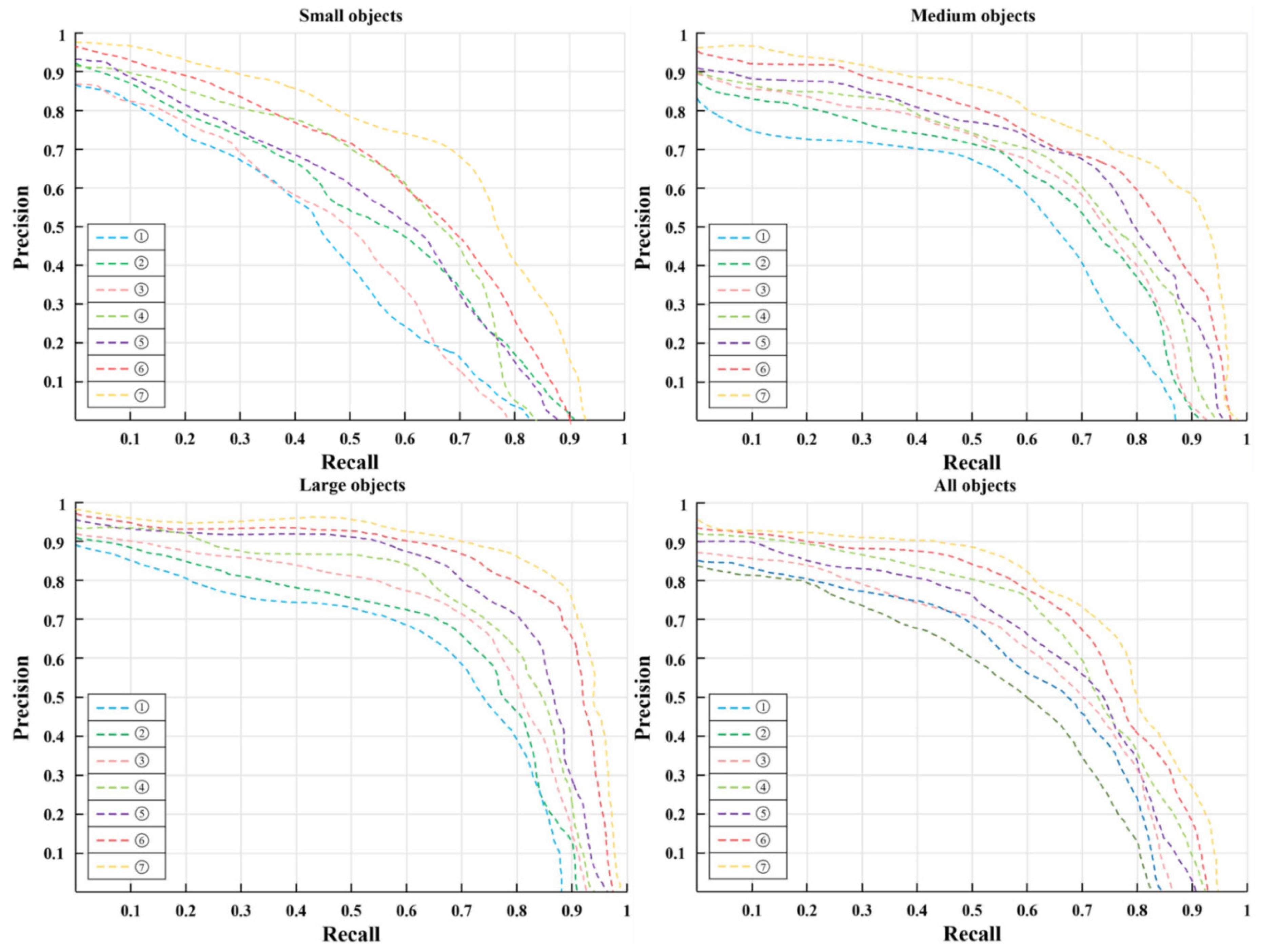 Drones 06 00292 g008