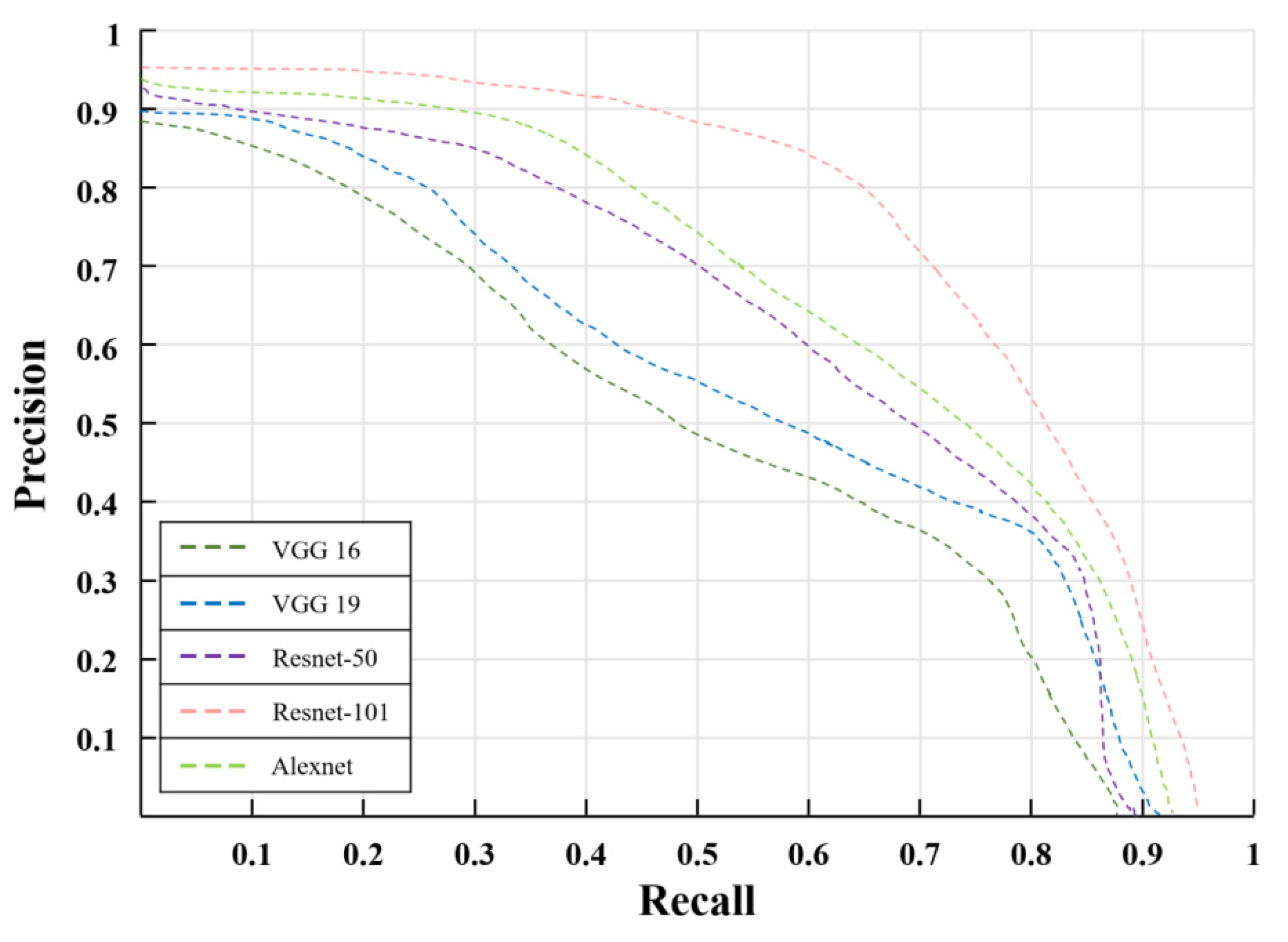 Drones 06 00292 g009