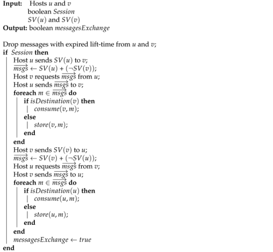 Drones 06 00293 i005 Drones 06 00293 i005