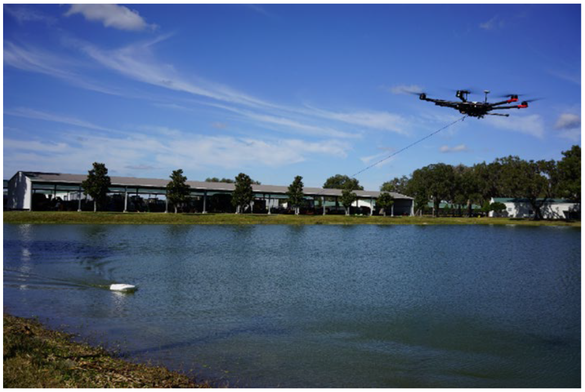 Drones 06 00294 g001