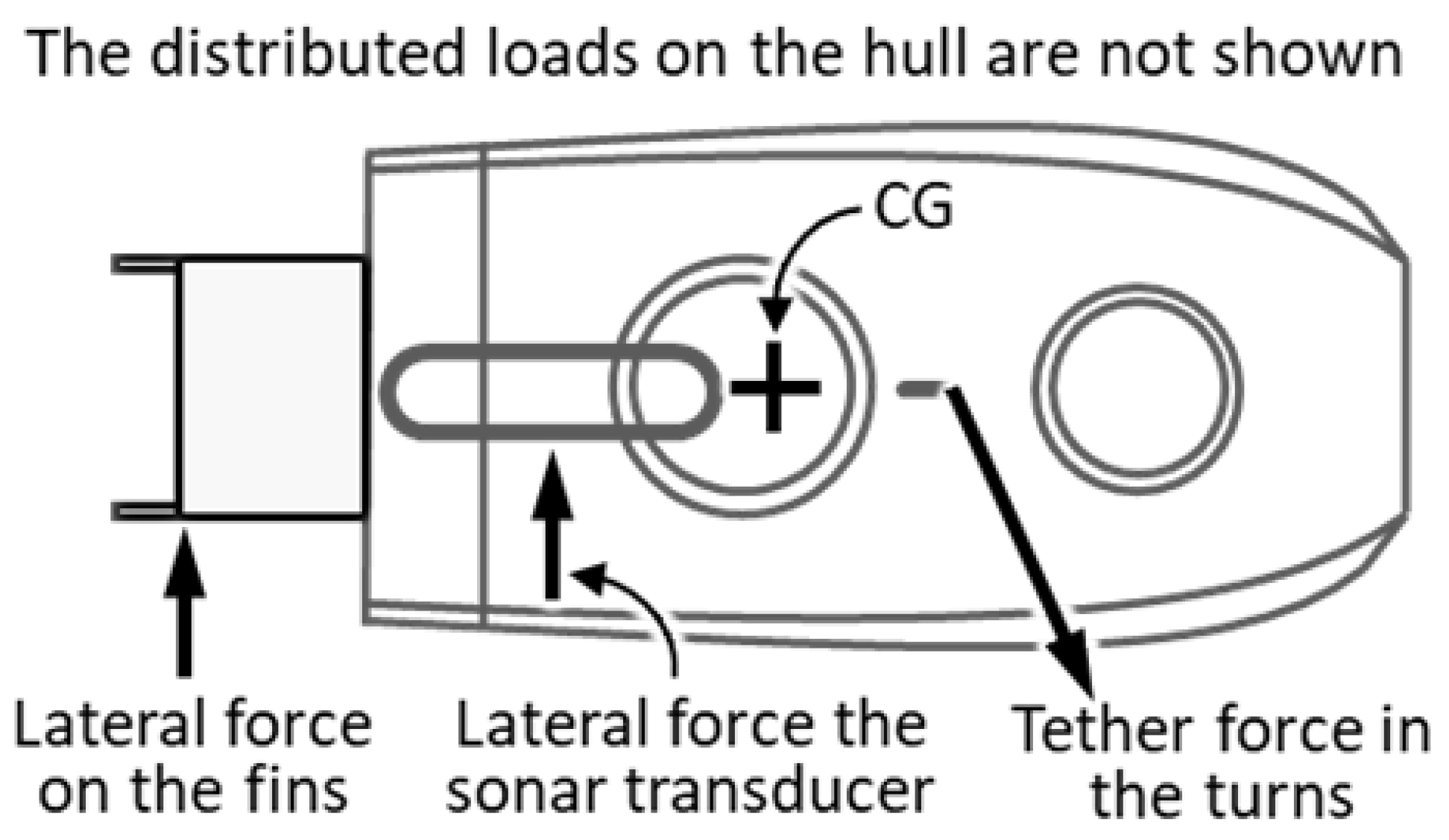 Drones 06 00294 g003