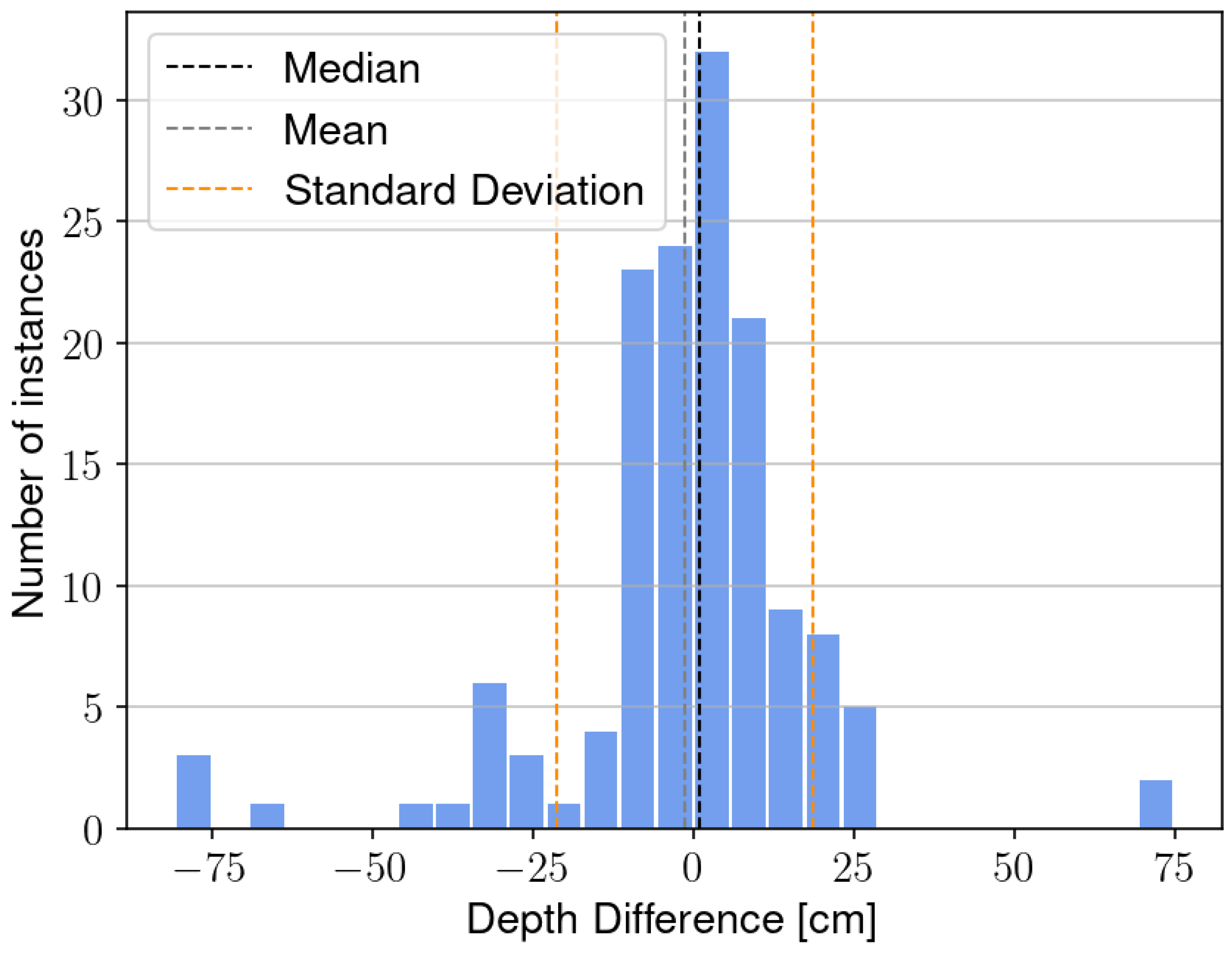 Drones 06 00294 g015