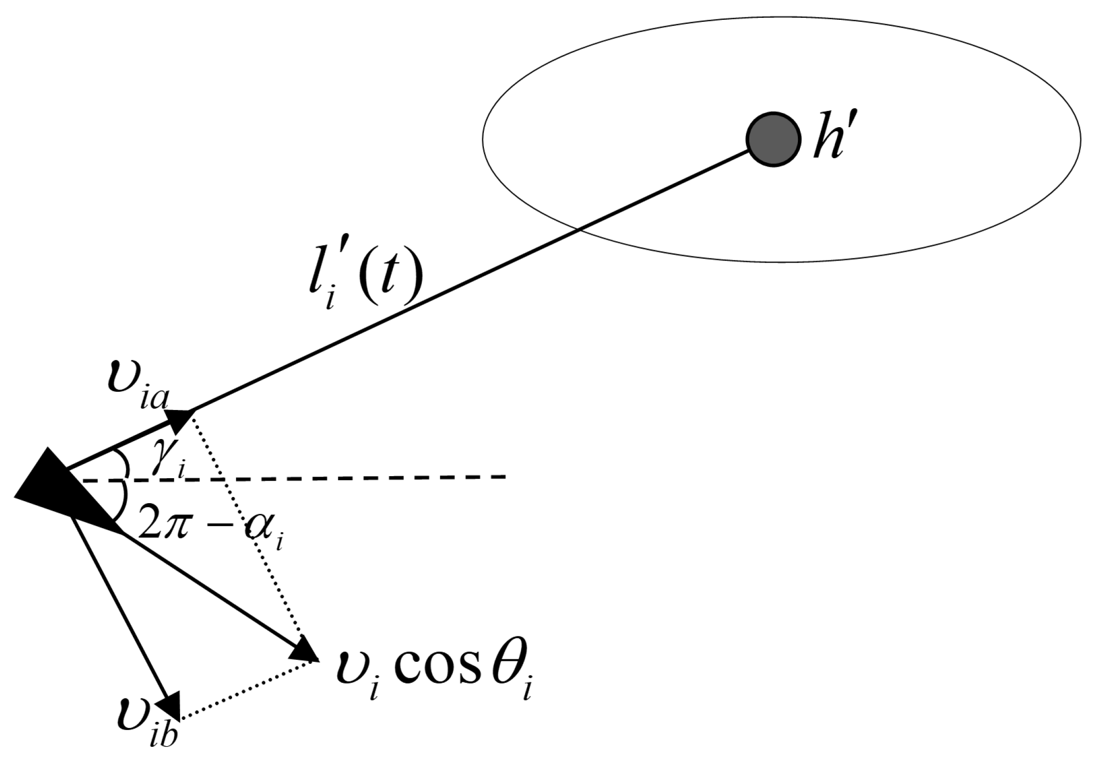 Drones 06 00296 g005