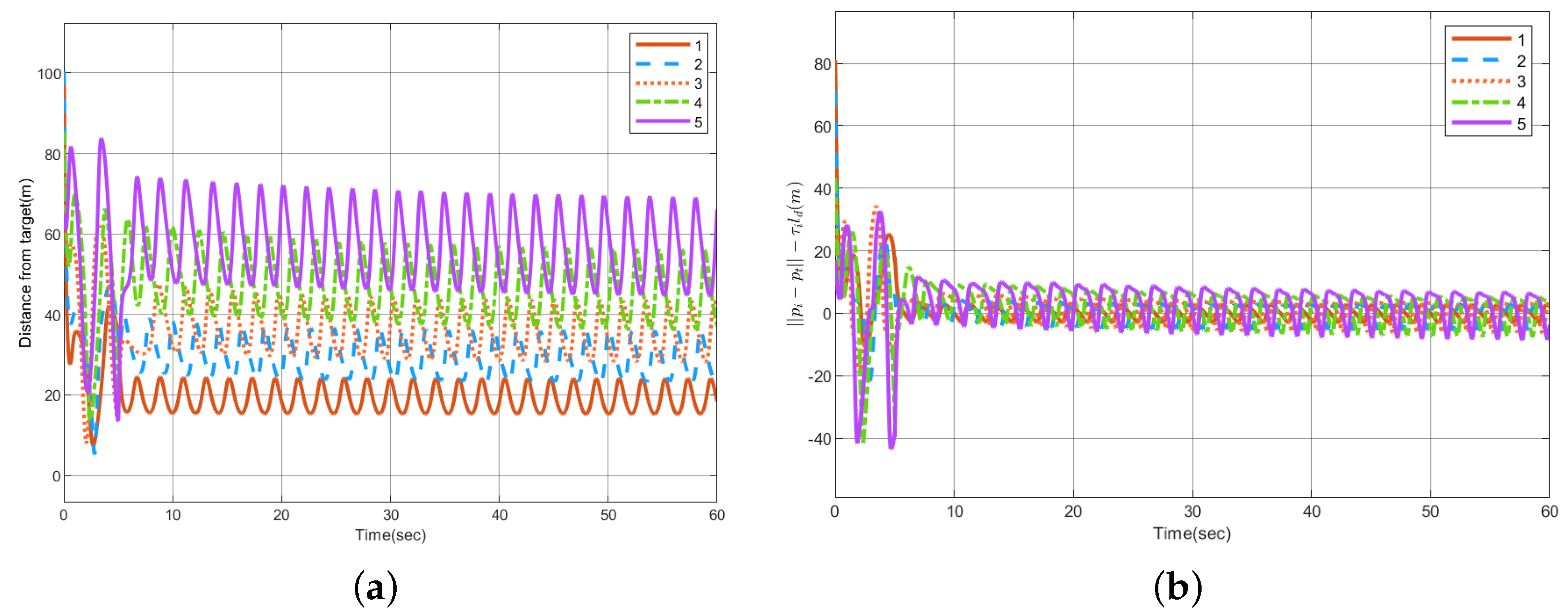 Drones 06 00296 g008