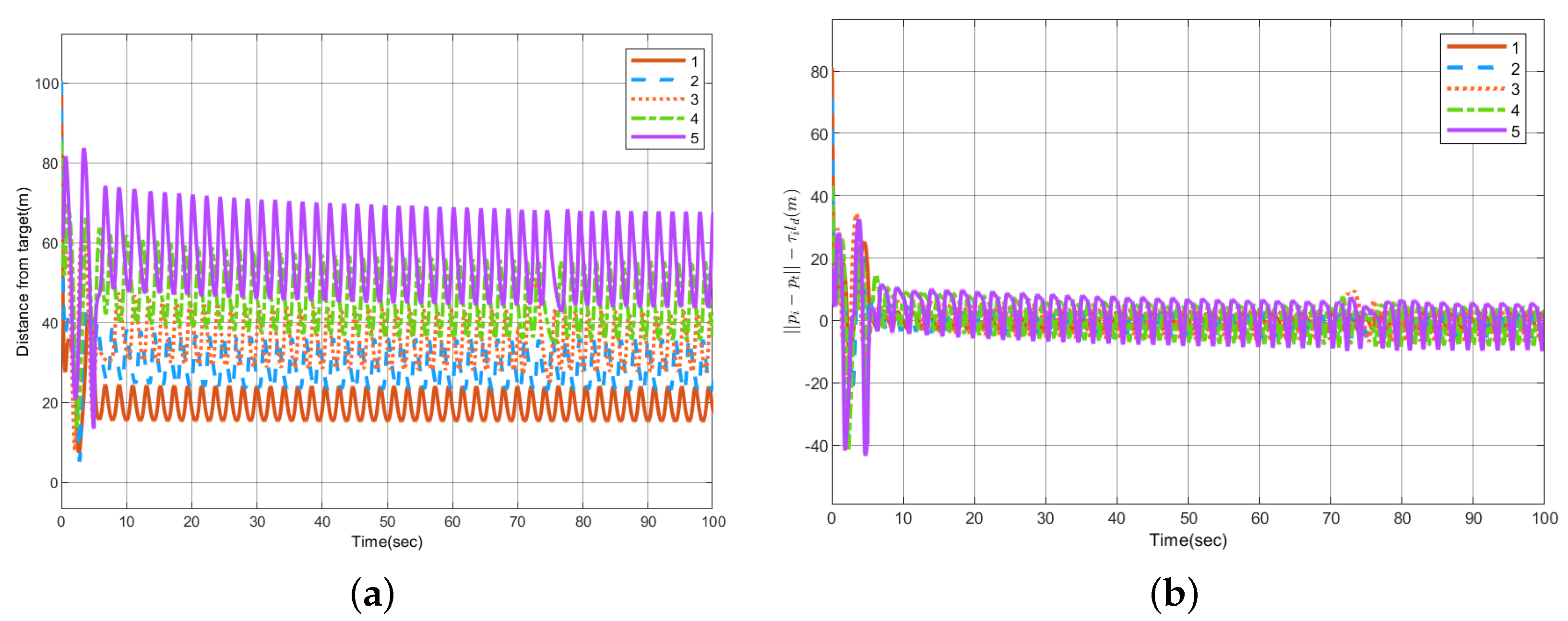 Drones 06 00296 g011