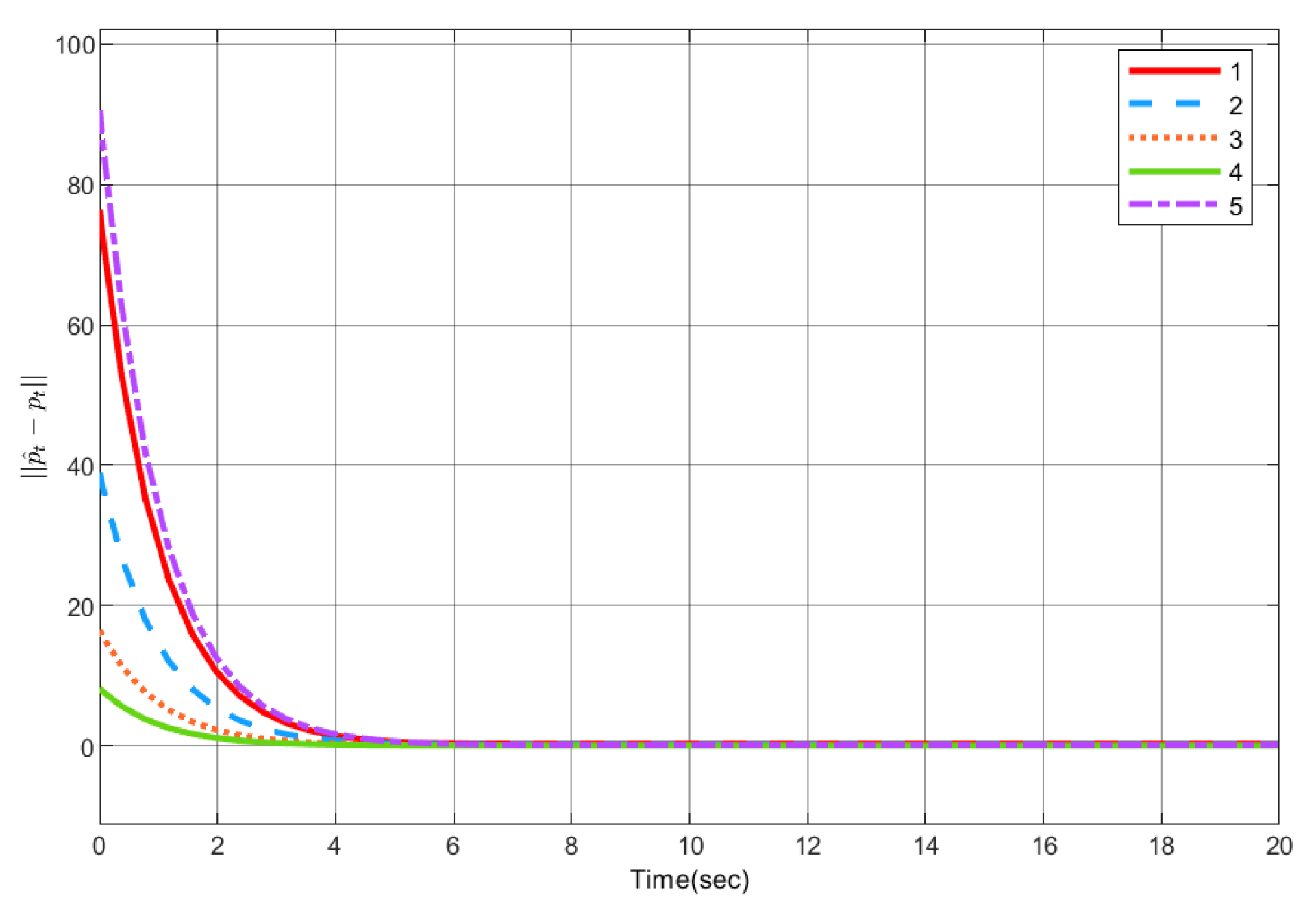 Drones 06 00296 g012