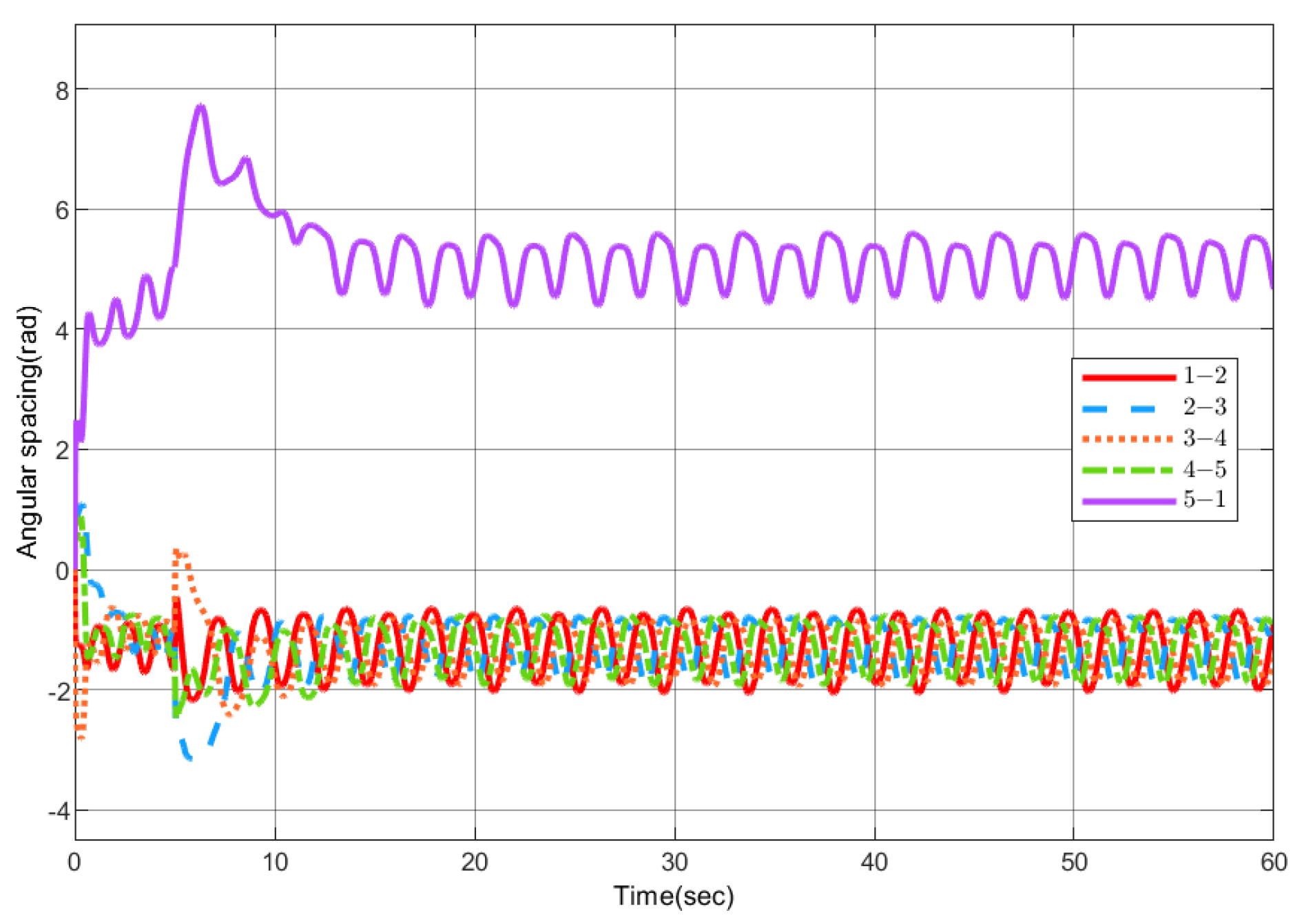 Drones 06 00296 g013