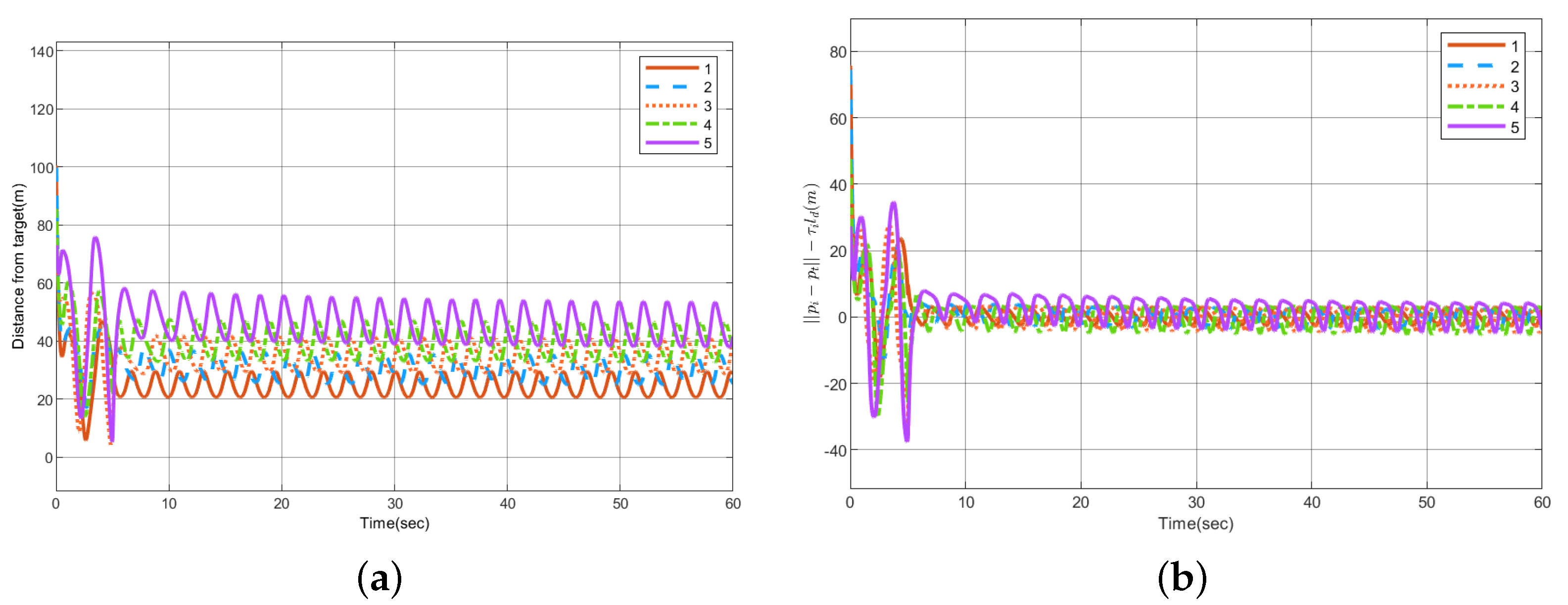 Drones 06 00296 g014