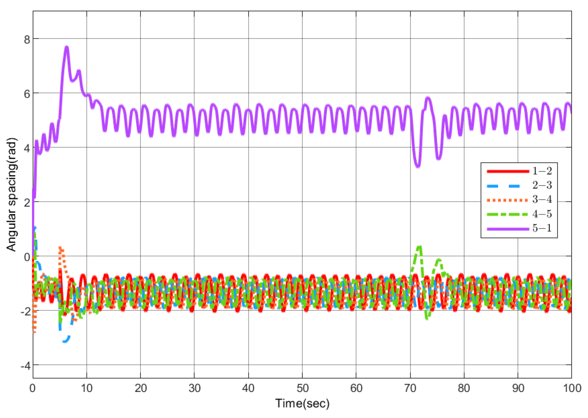Drones 06 00296 g016
