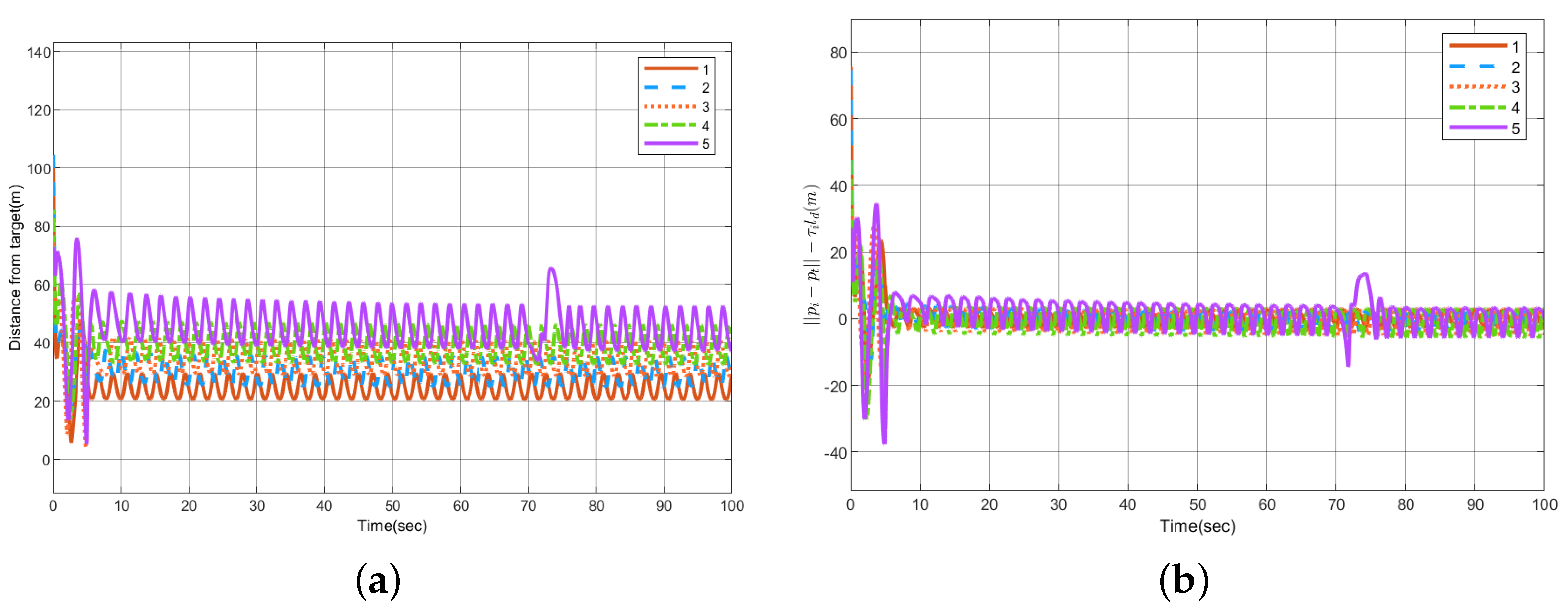Drones 06 00296 g017