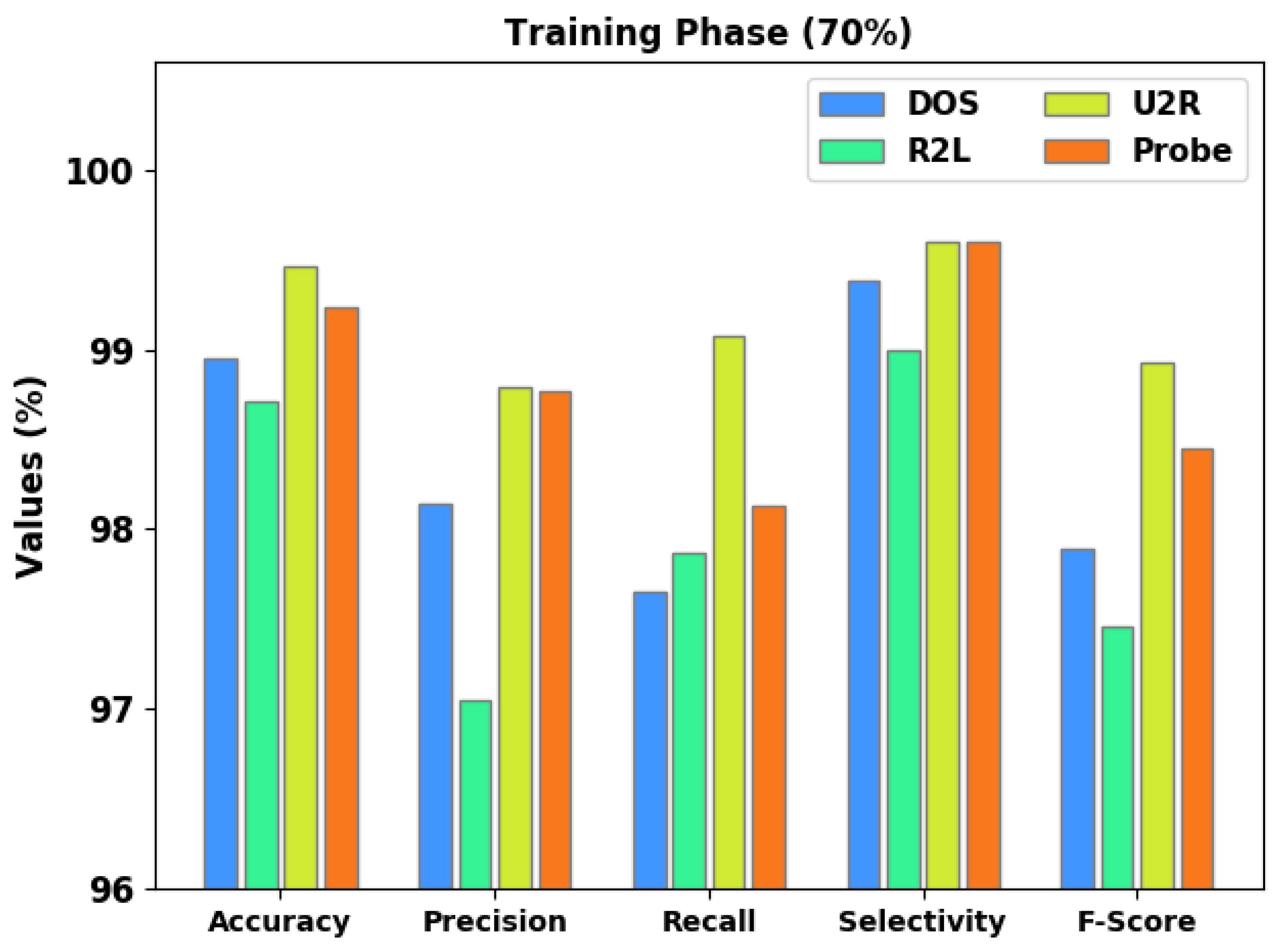 Drones 06 00297 g005
