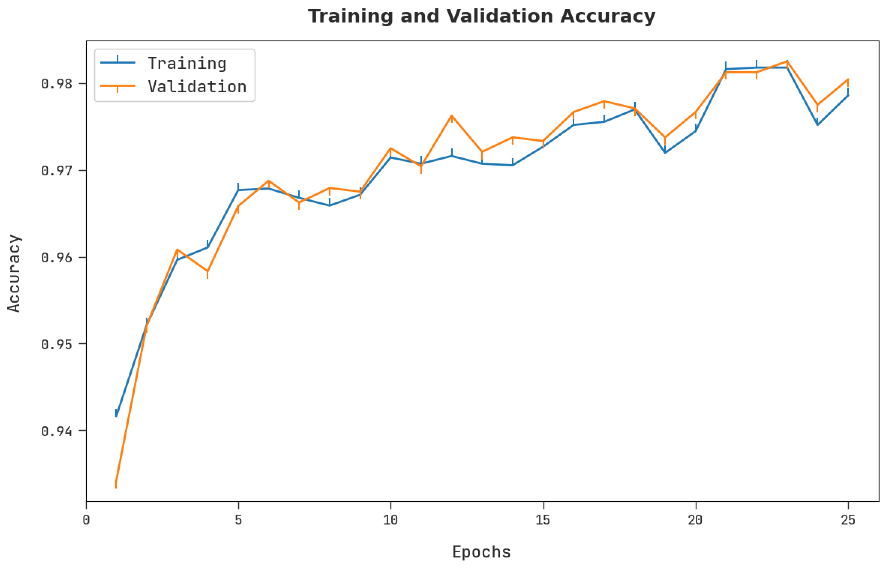 Drones 06 00297 g007