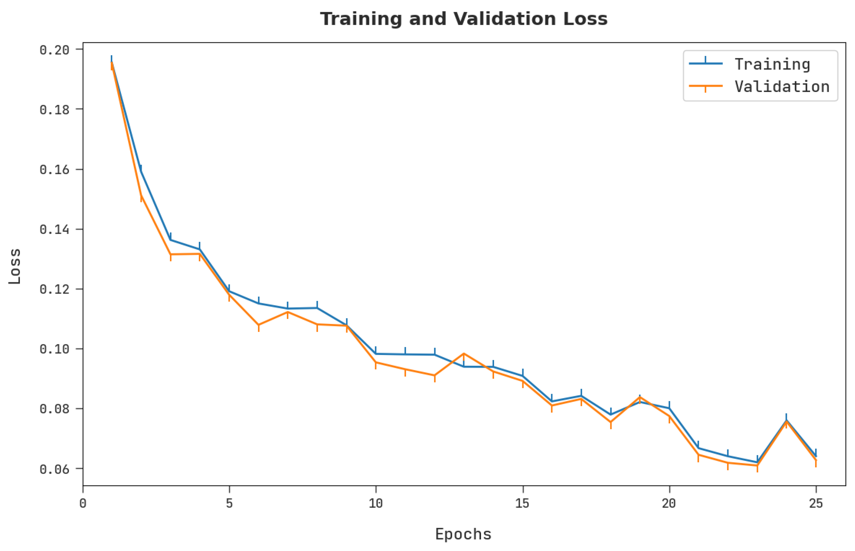 Drones 06 00297 g008