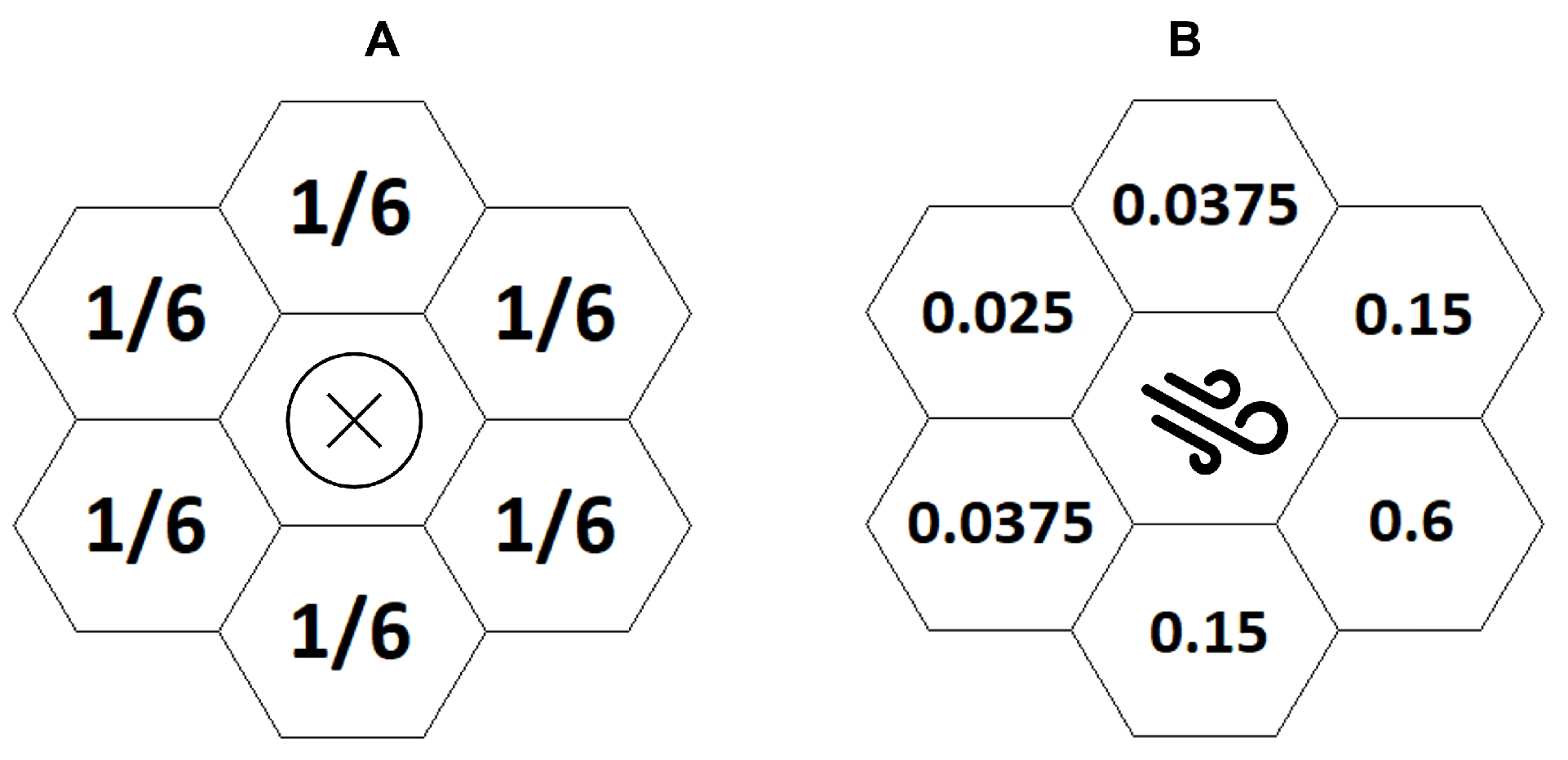 Drones 06 00301 g002 Drones 06 00301 g002