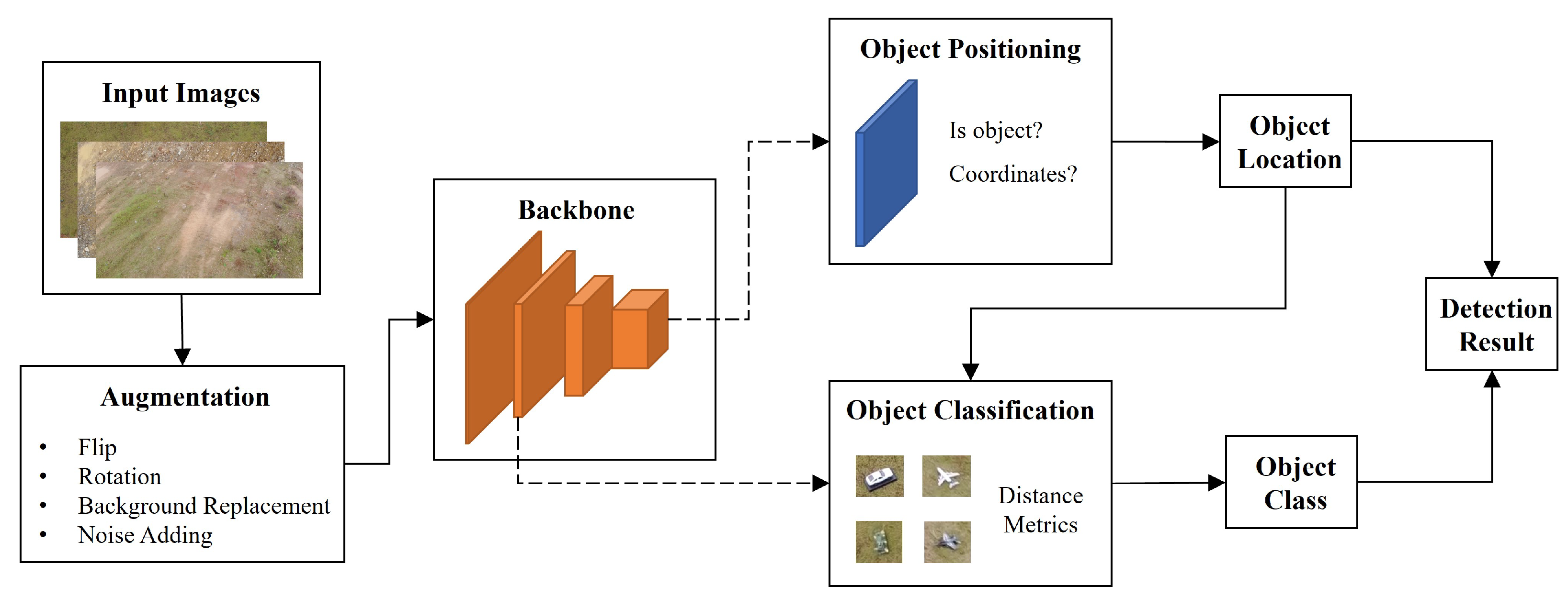 Drones 06 00308 g001