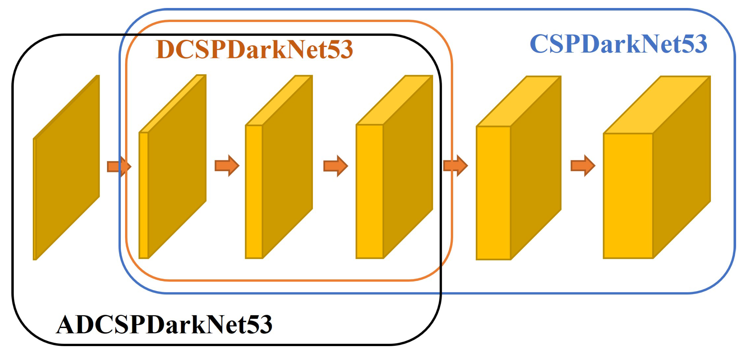 Drones 06 00308 g003